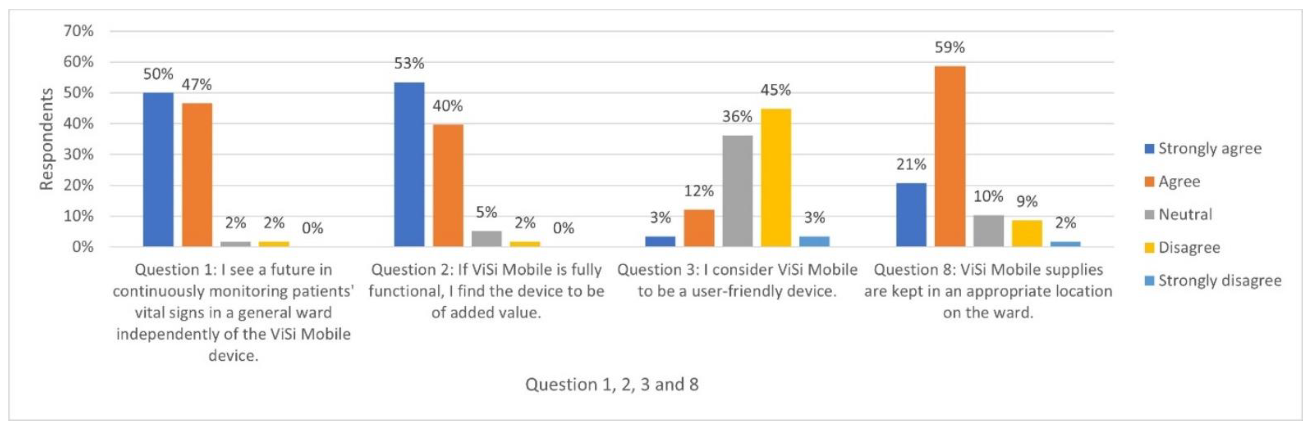 https://www.mdpi.com/ijerph/ijerph-20-05794/article_deploy/html/images/ijerph-20-05794-g001.png