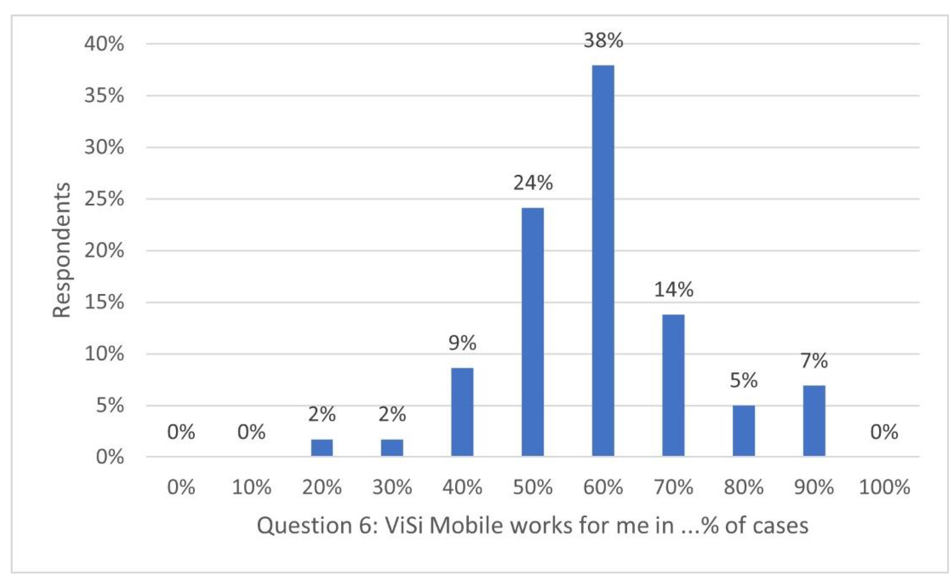 https://www.mdpi.com/ijerph/ijerph-20-05794/article_deploy/html/images/ijerph-20-05794-g0A1.png