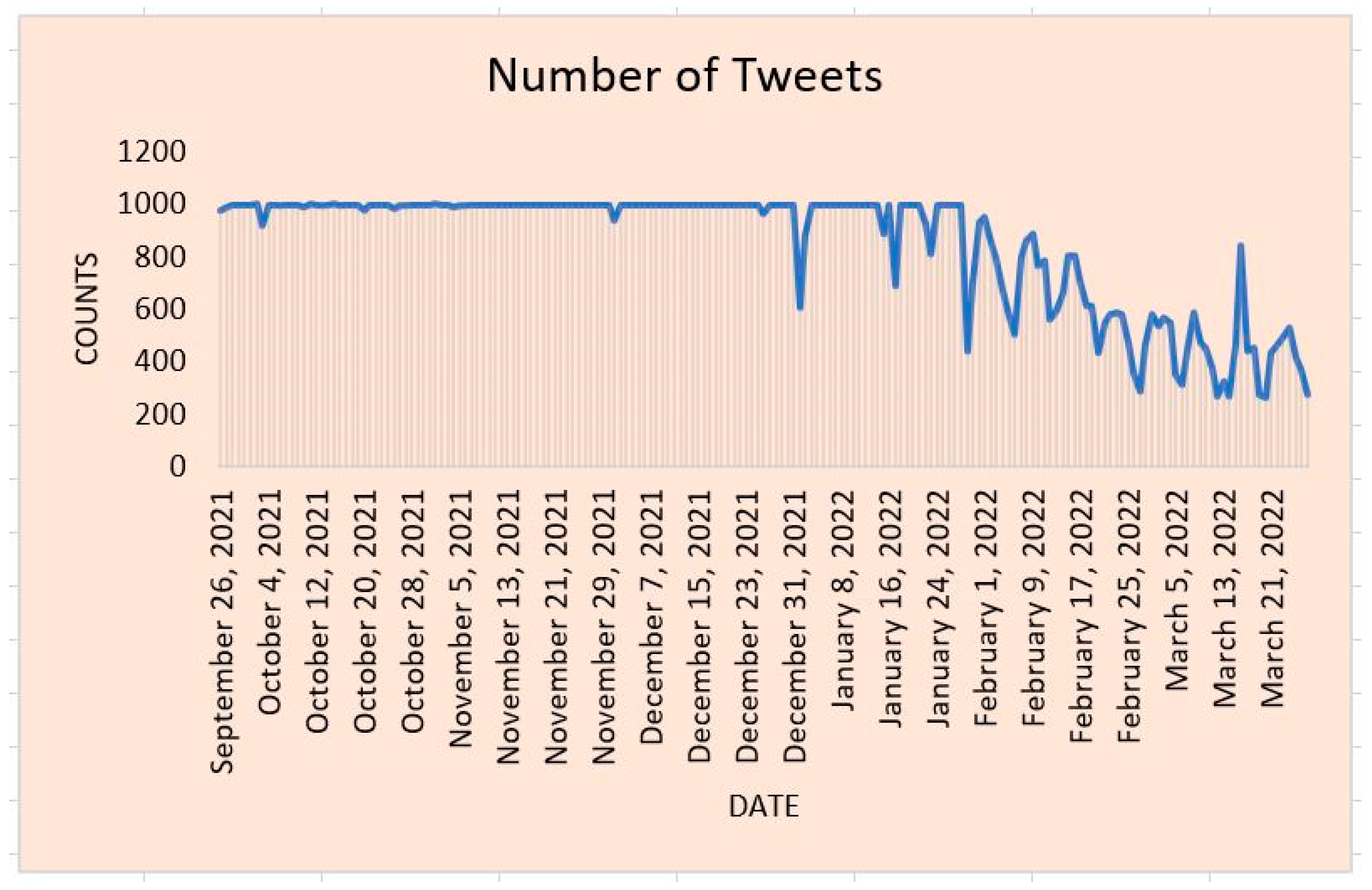 Ijerph 20 05803 g002 Ijerph 20 05803 g002