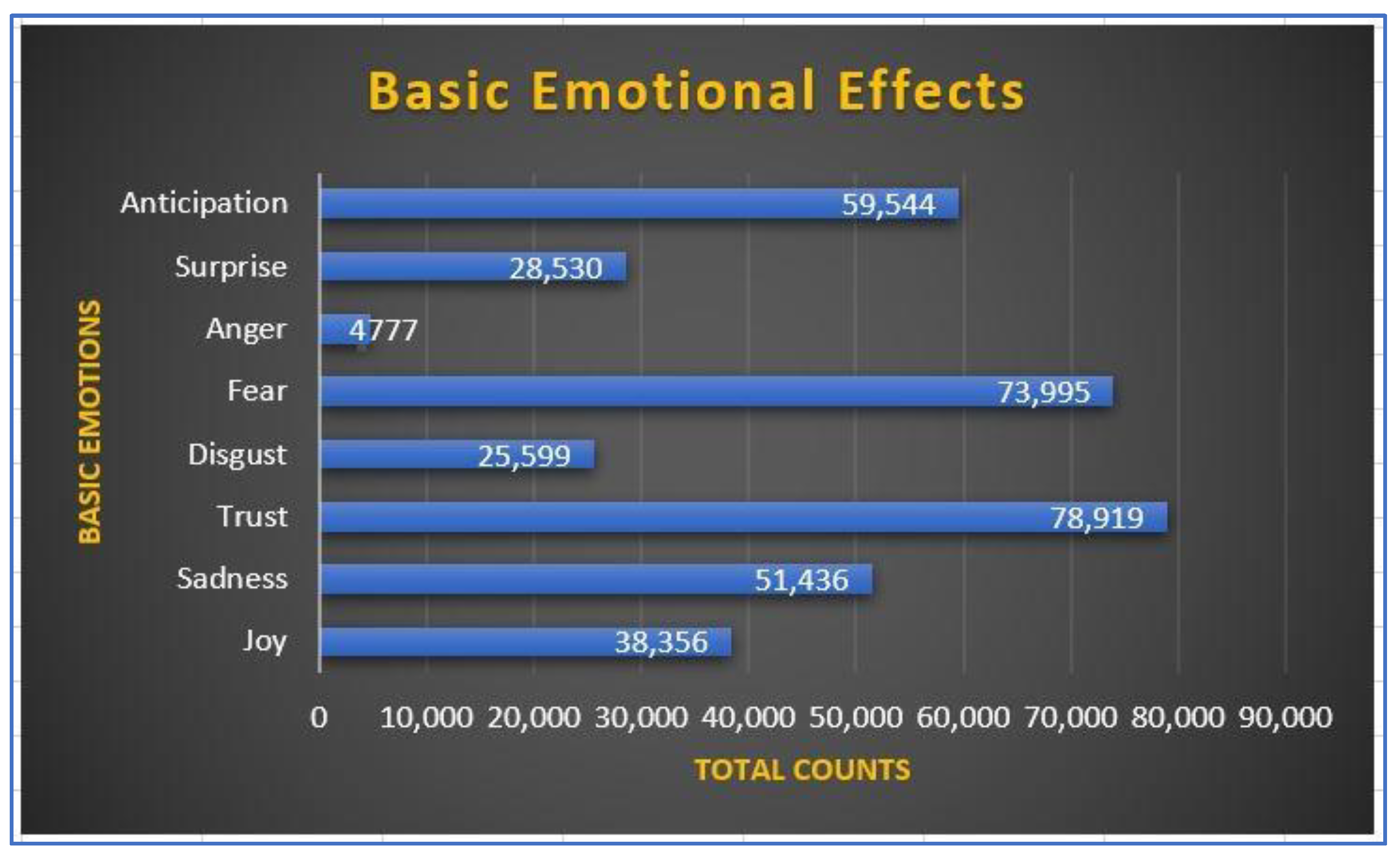 Ijerph 20 05803 g003 Ijerph 20 05803 g003