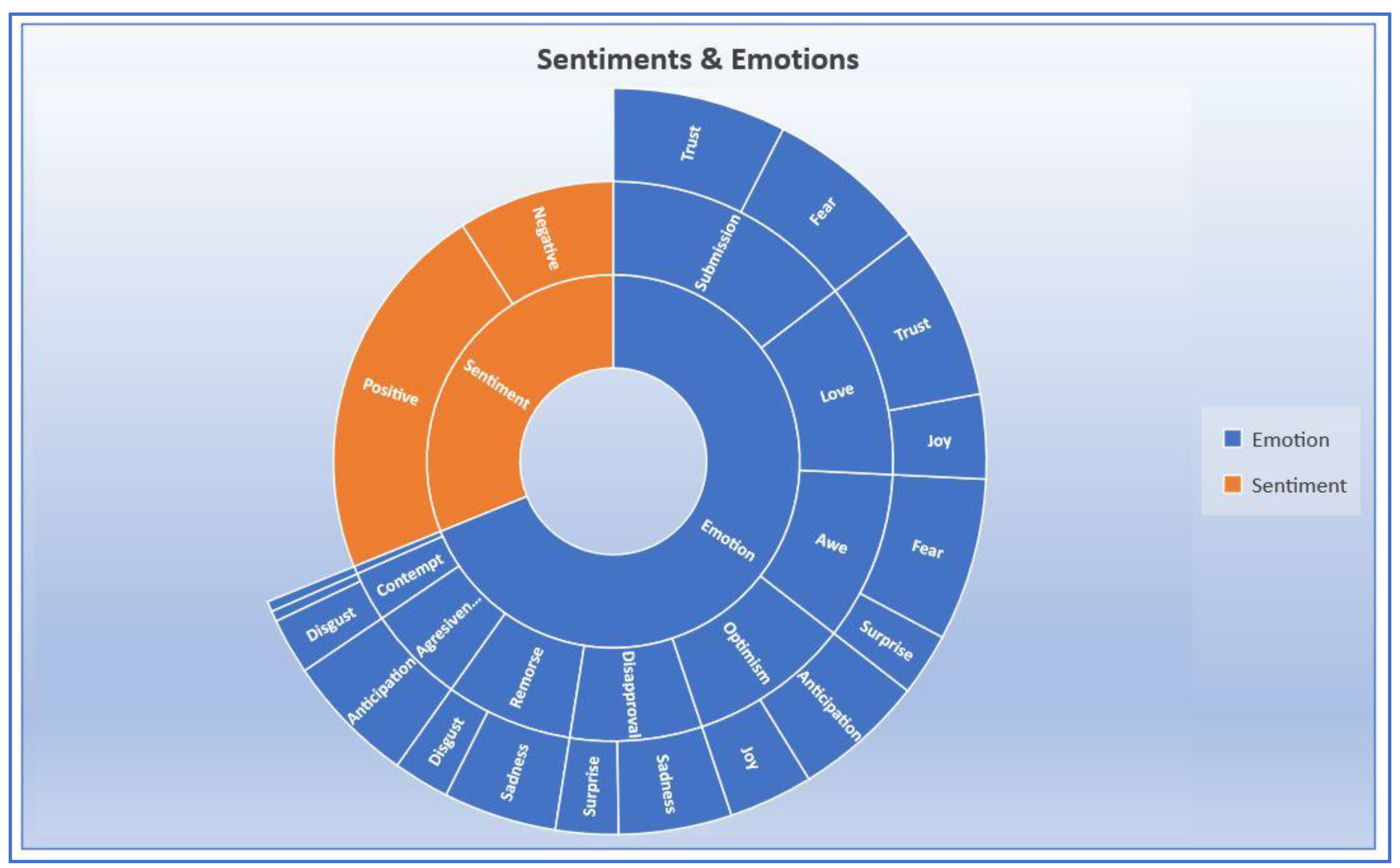 Ijerph 20 05803 g009 Ijerph 20 05803 g009