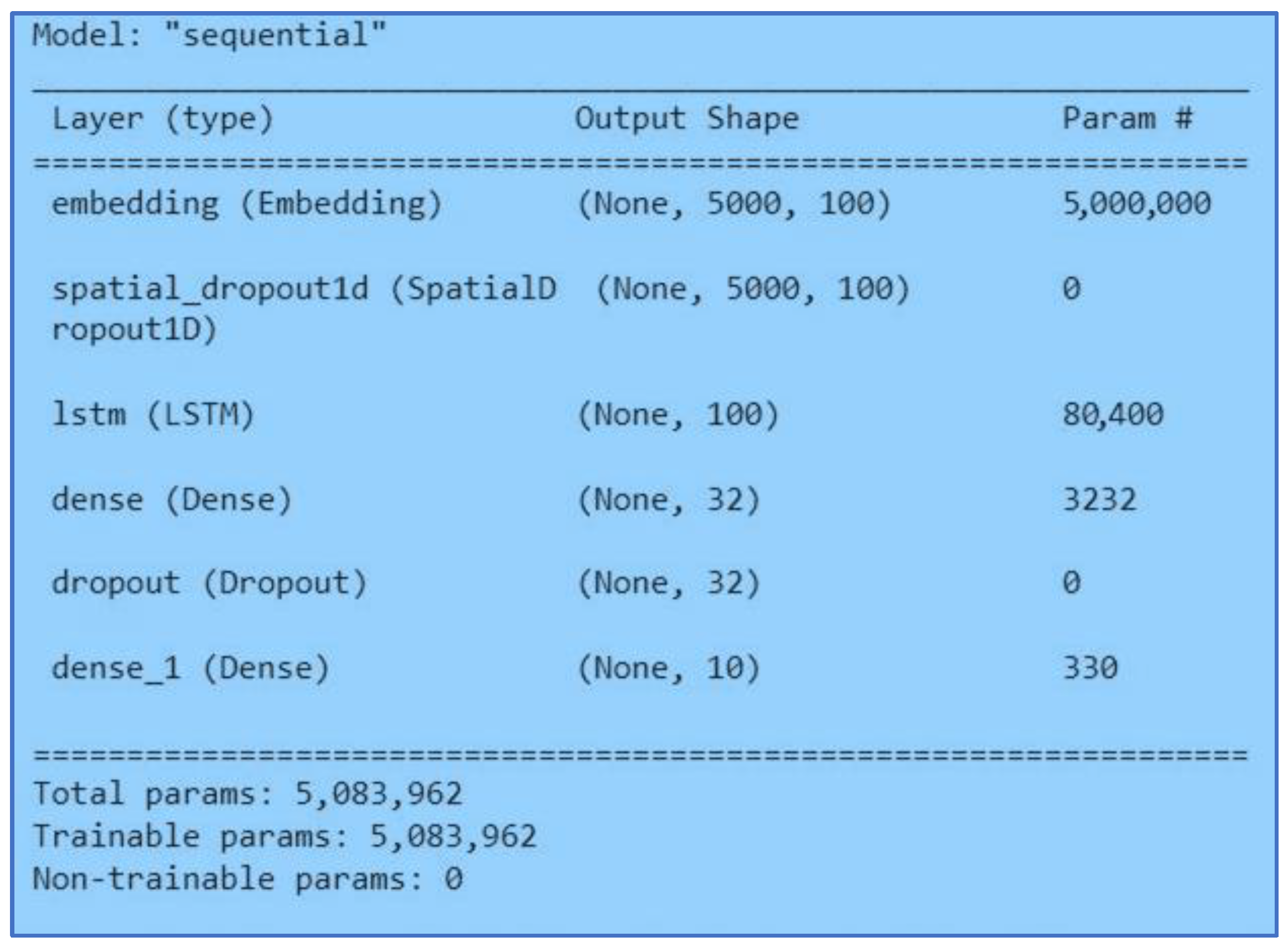 Ijerph 20 05803 g011 Ijerph 20 05803 g011