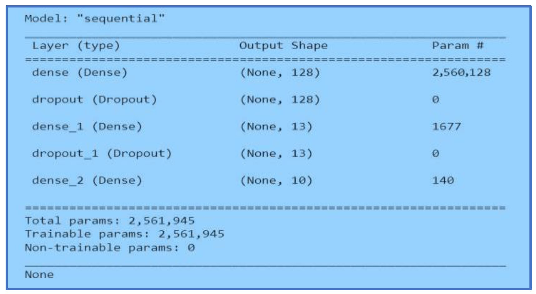 Ijerph 20 05803 g013 Ijerph 20 05803 g013