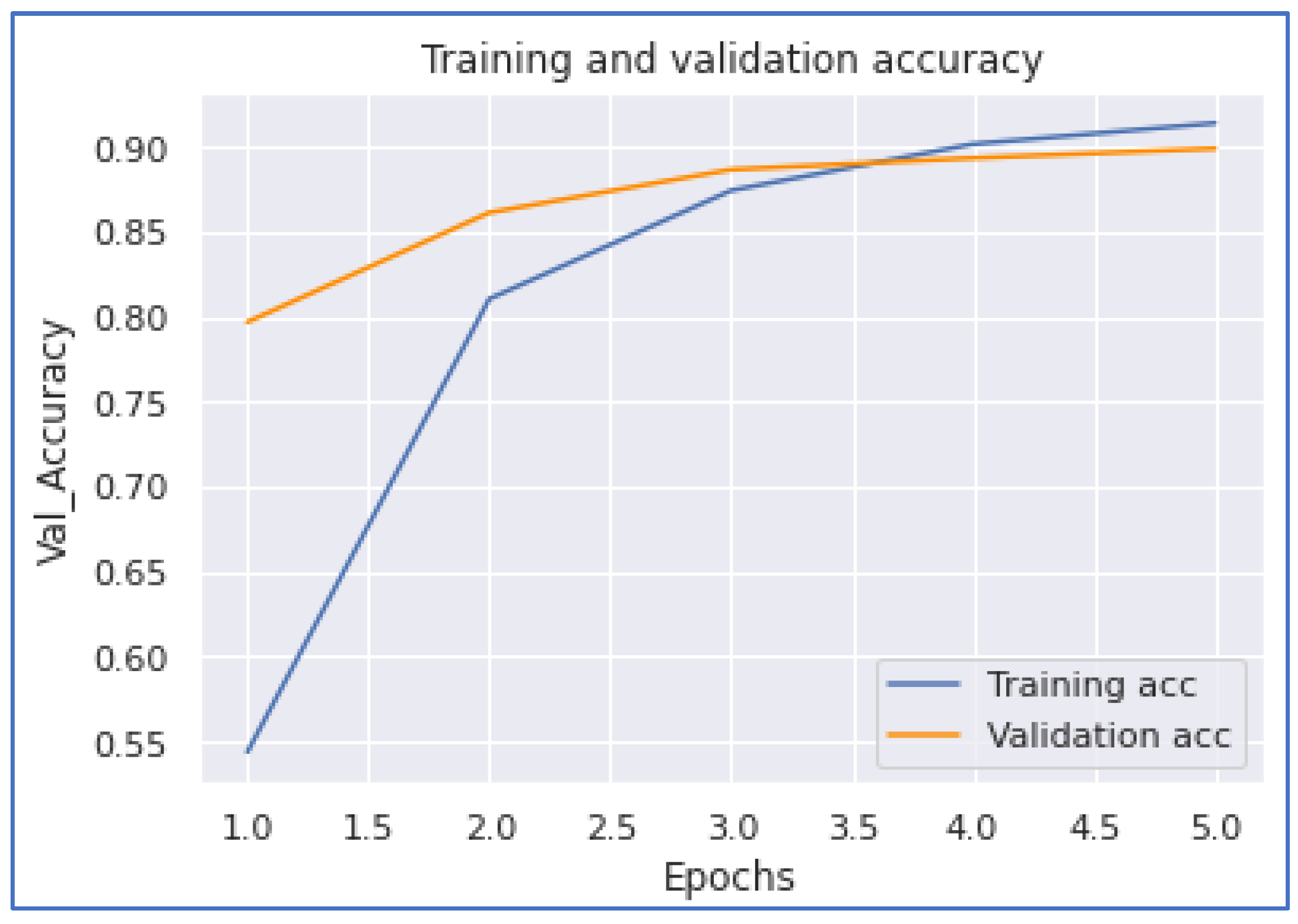 Ijerph 20 05803 g016 Ijerph 20 05803 g016