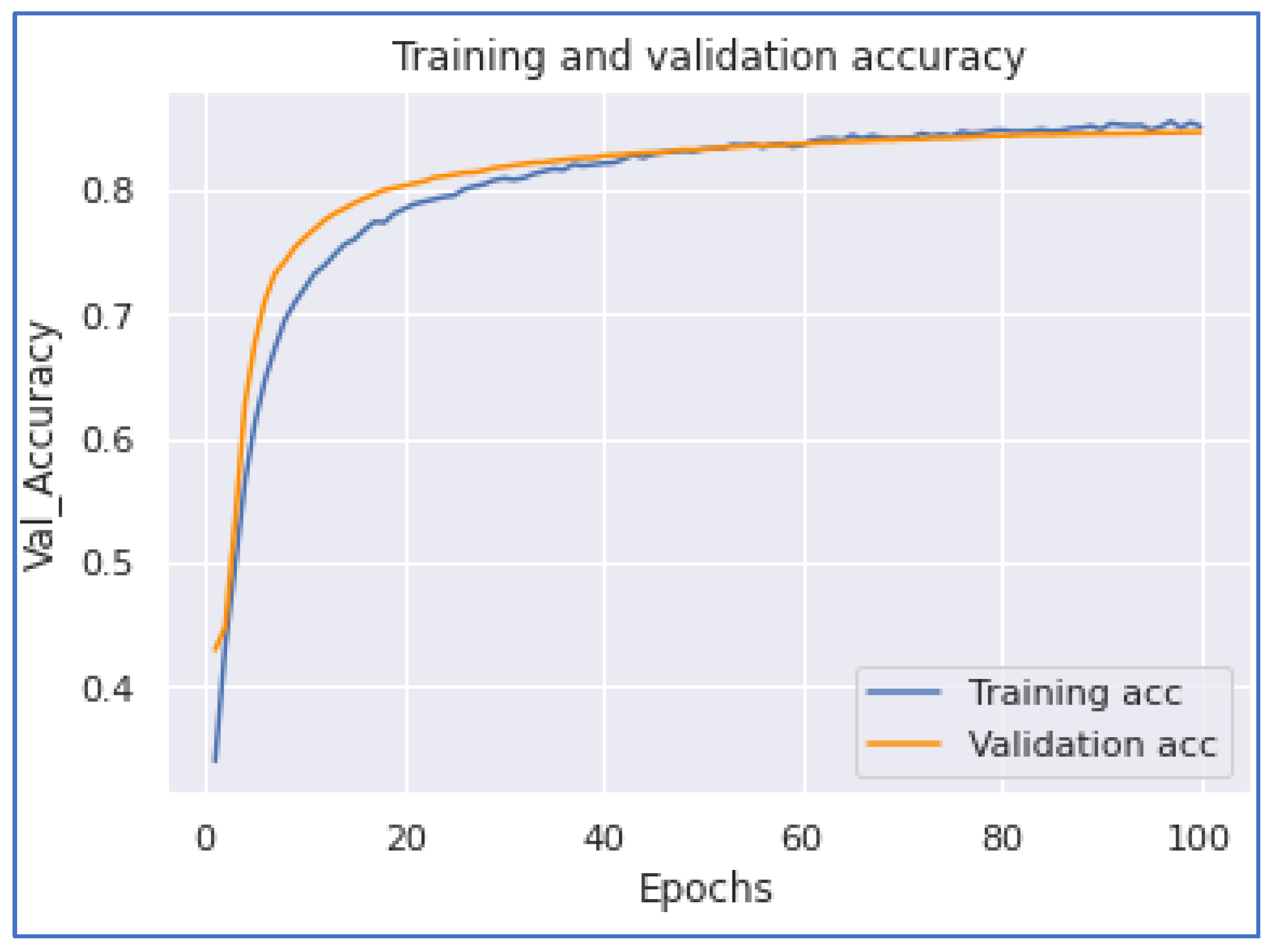 Ijerph 20 05803 g018 Ijerph 20 05803 g018