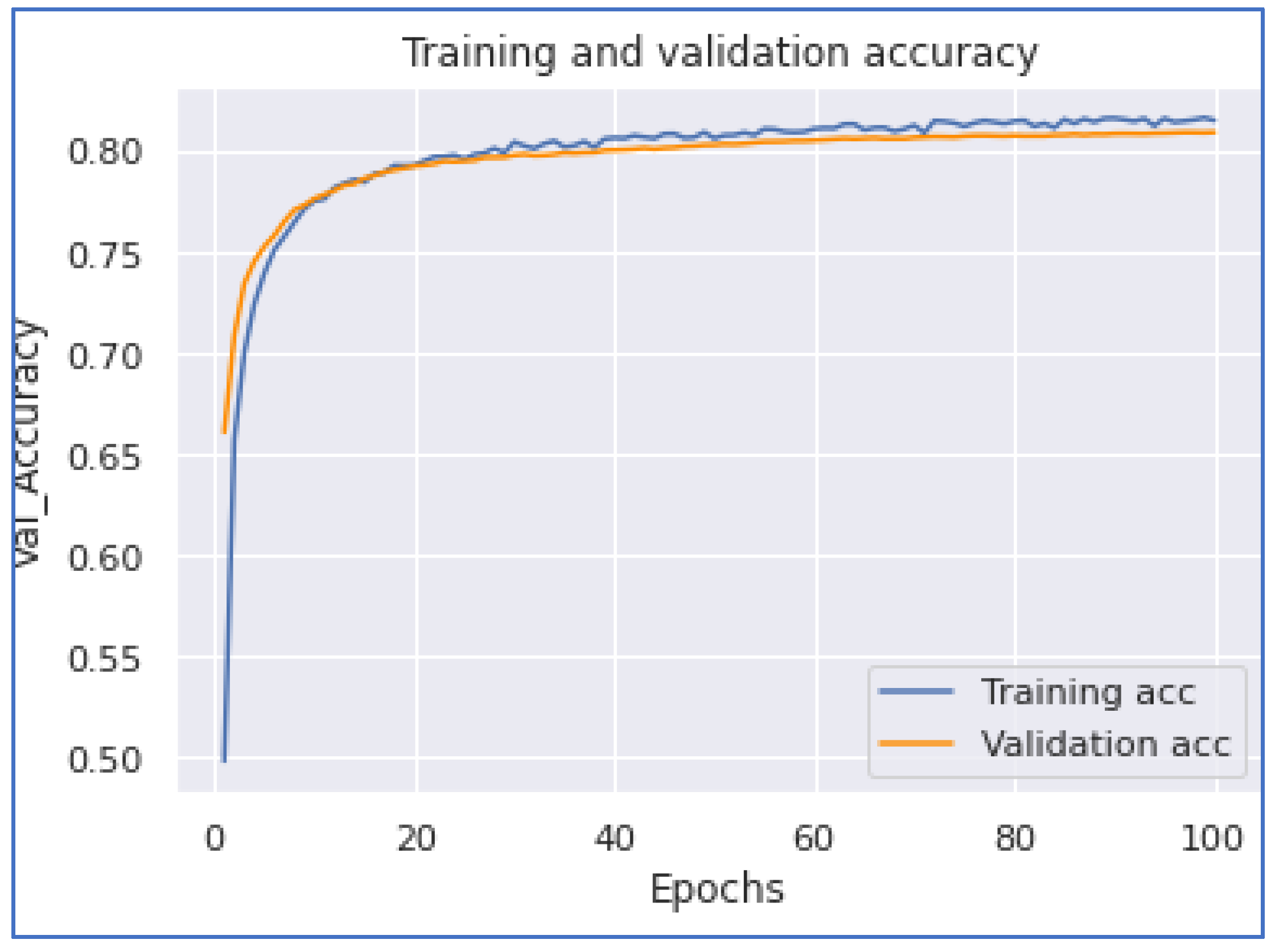 Ijerph 20 05803 g020 Ijerph 20 05803 g020