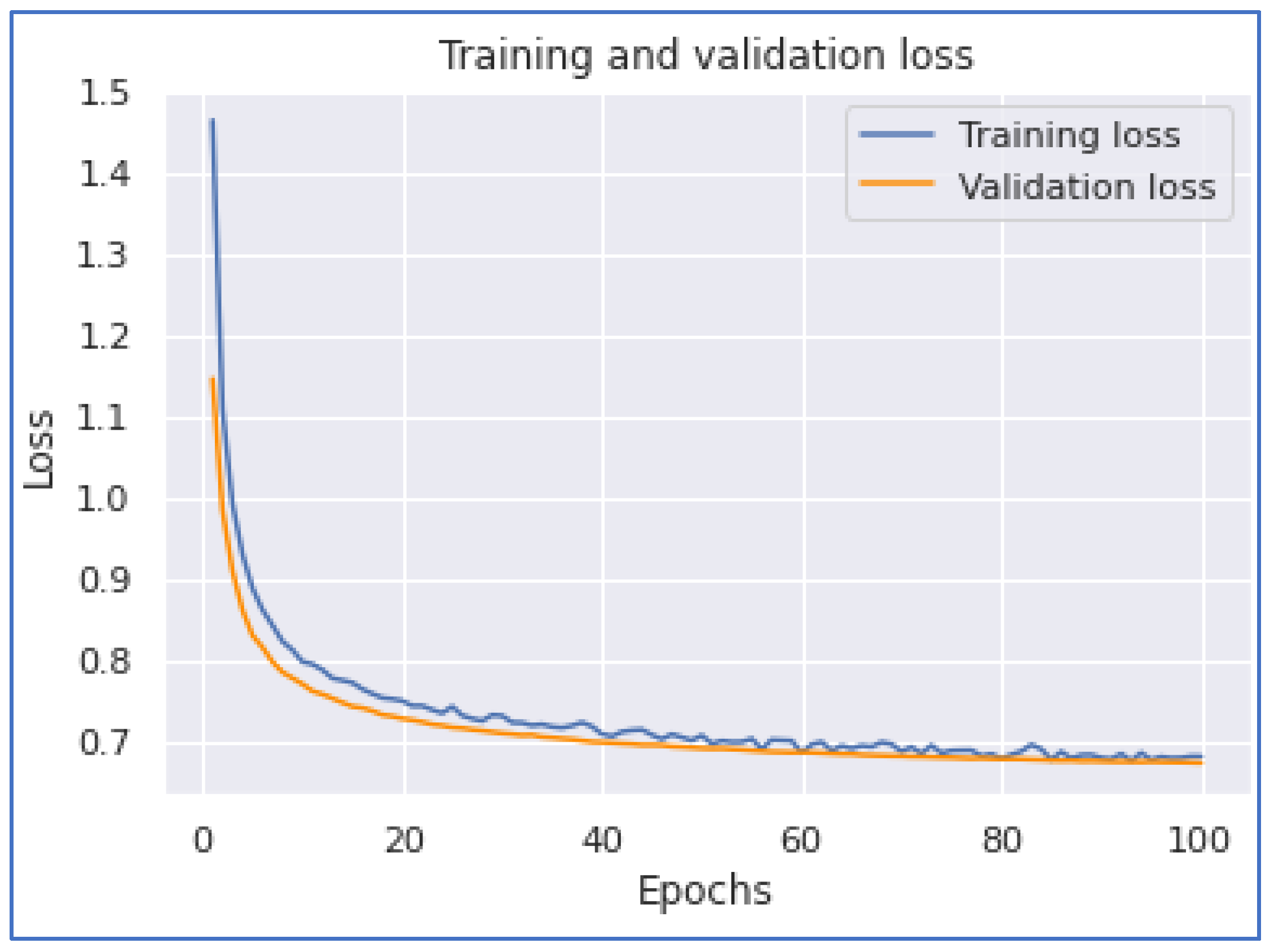 Ijerph 20 05803 g021 Ijerph 20 05803 g021