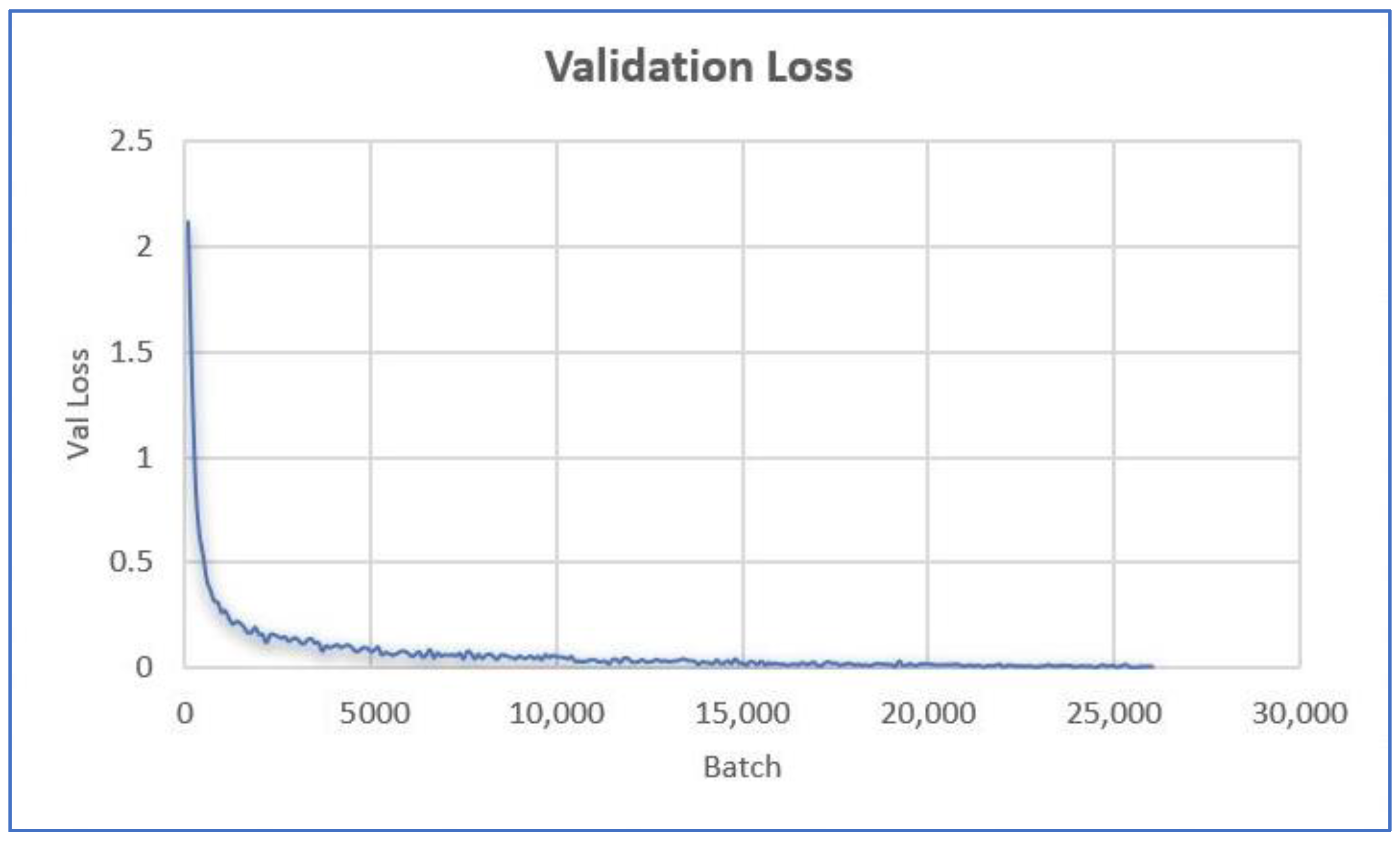 Ijerph 20 05803 g022 Ijerph 20 05803 g022