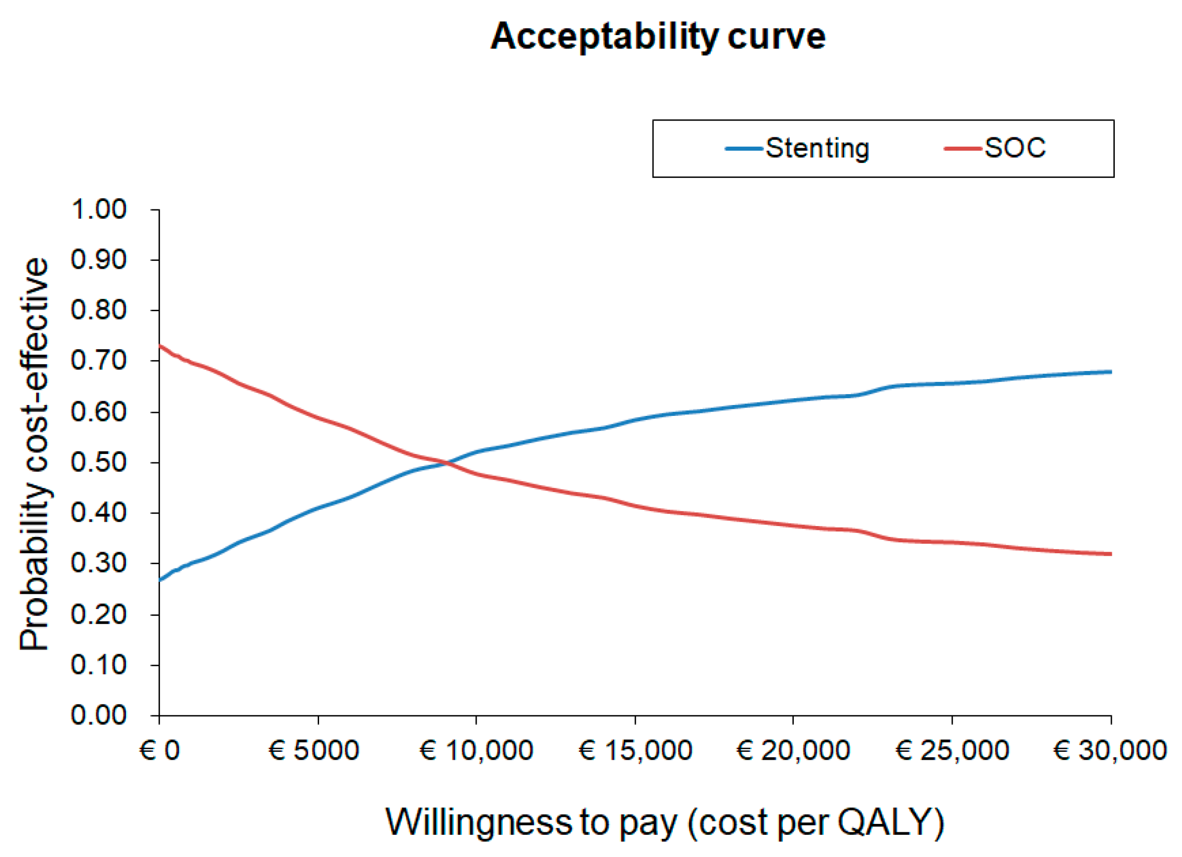 Ijerph 20 05817 g002 Ijerph 20 05817 g002