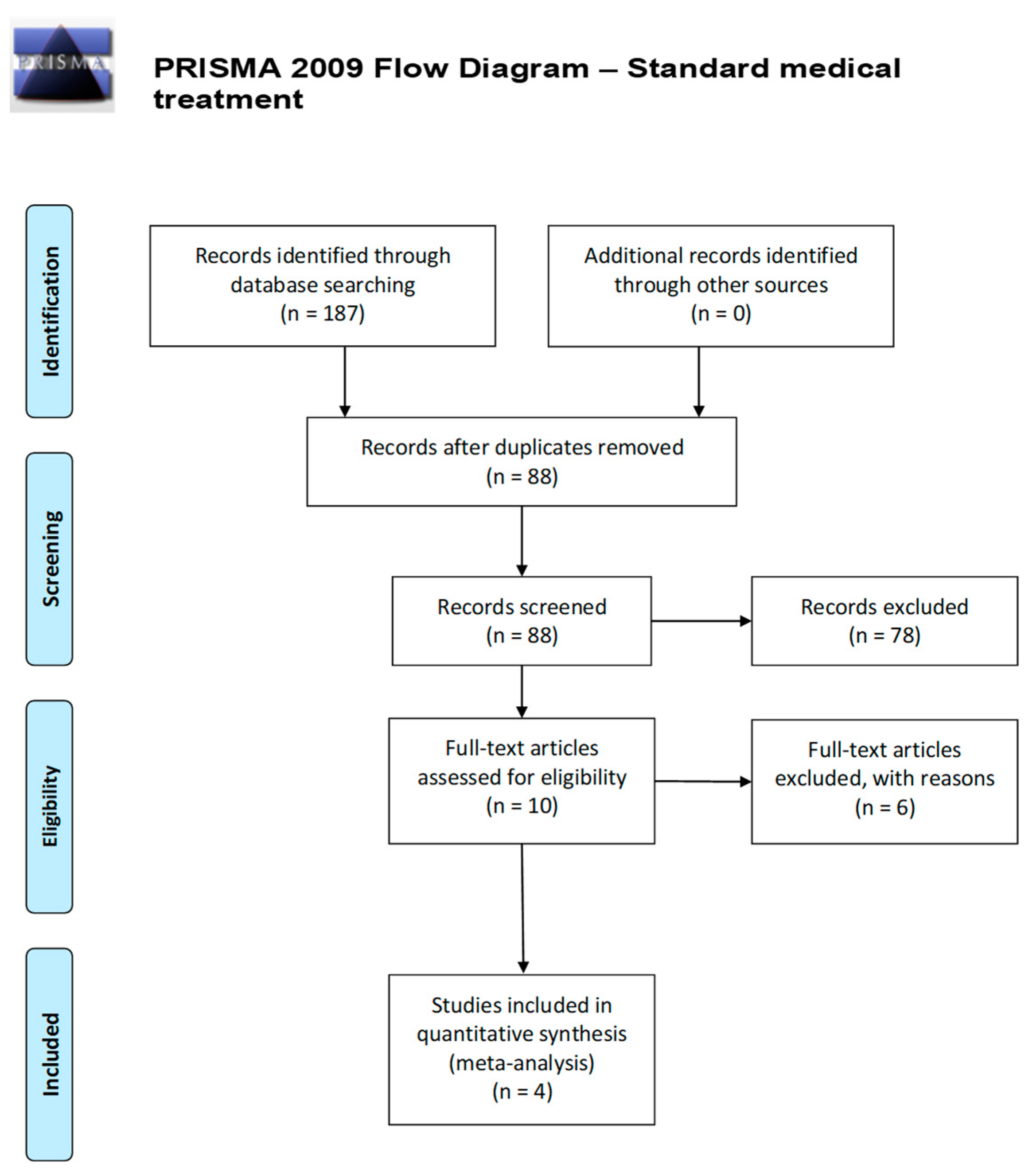 Ijerph 20 05817 g0a1 Ijerph 20 05817 g0a1