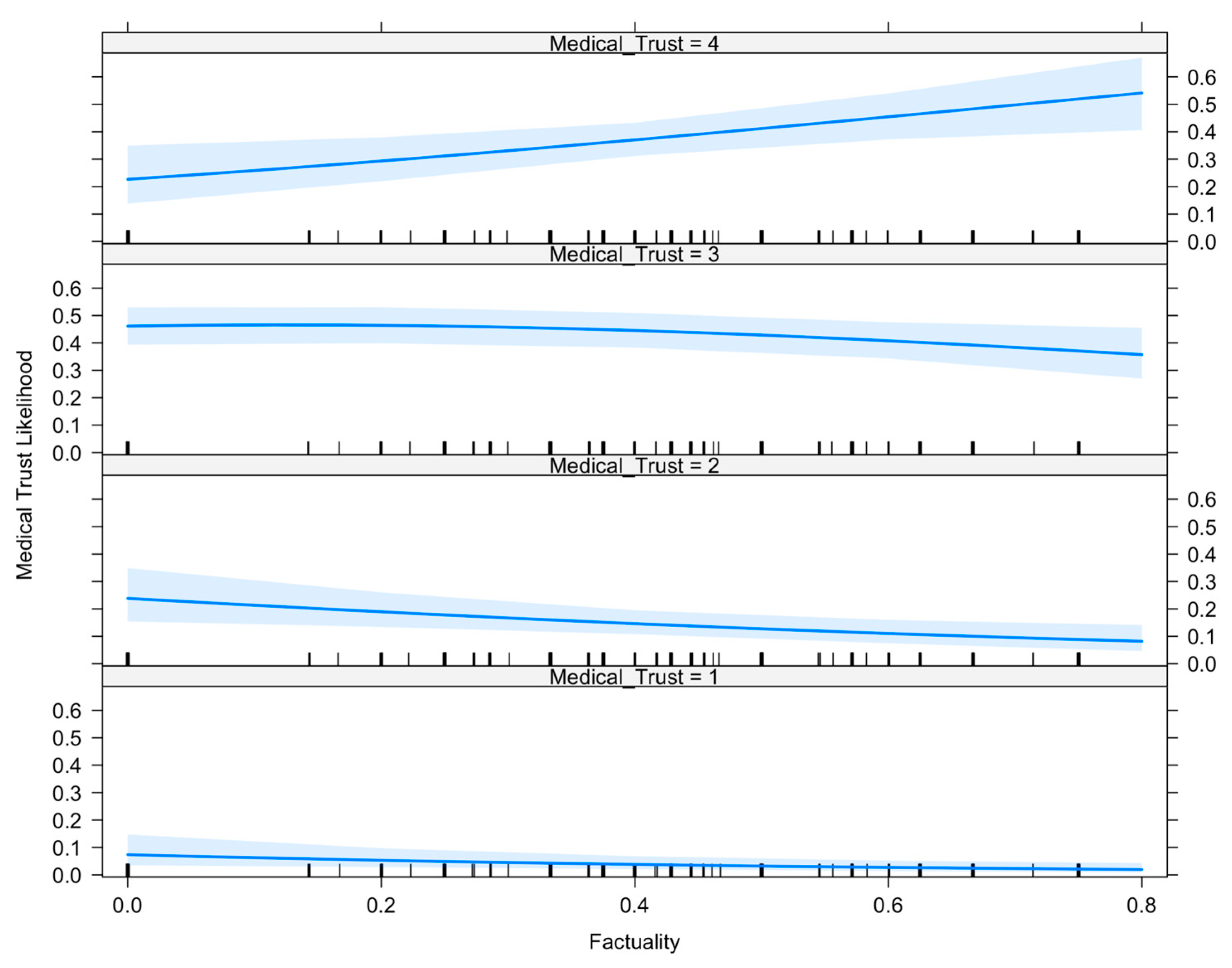 Ijerph 20 05842 g001 Ijerph 20 05842 g001