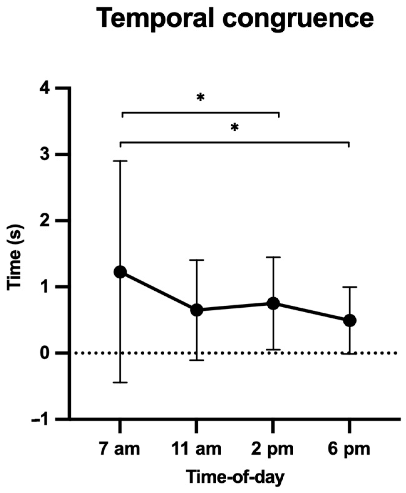Ijerph 20 05855 g002 Ijerph 20 05855 g002
