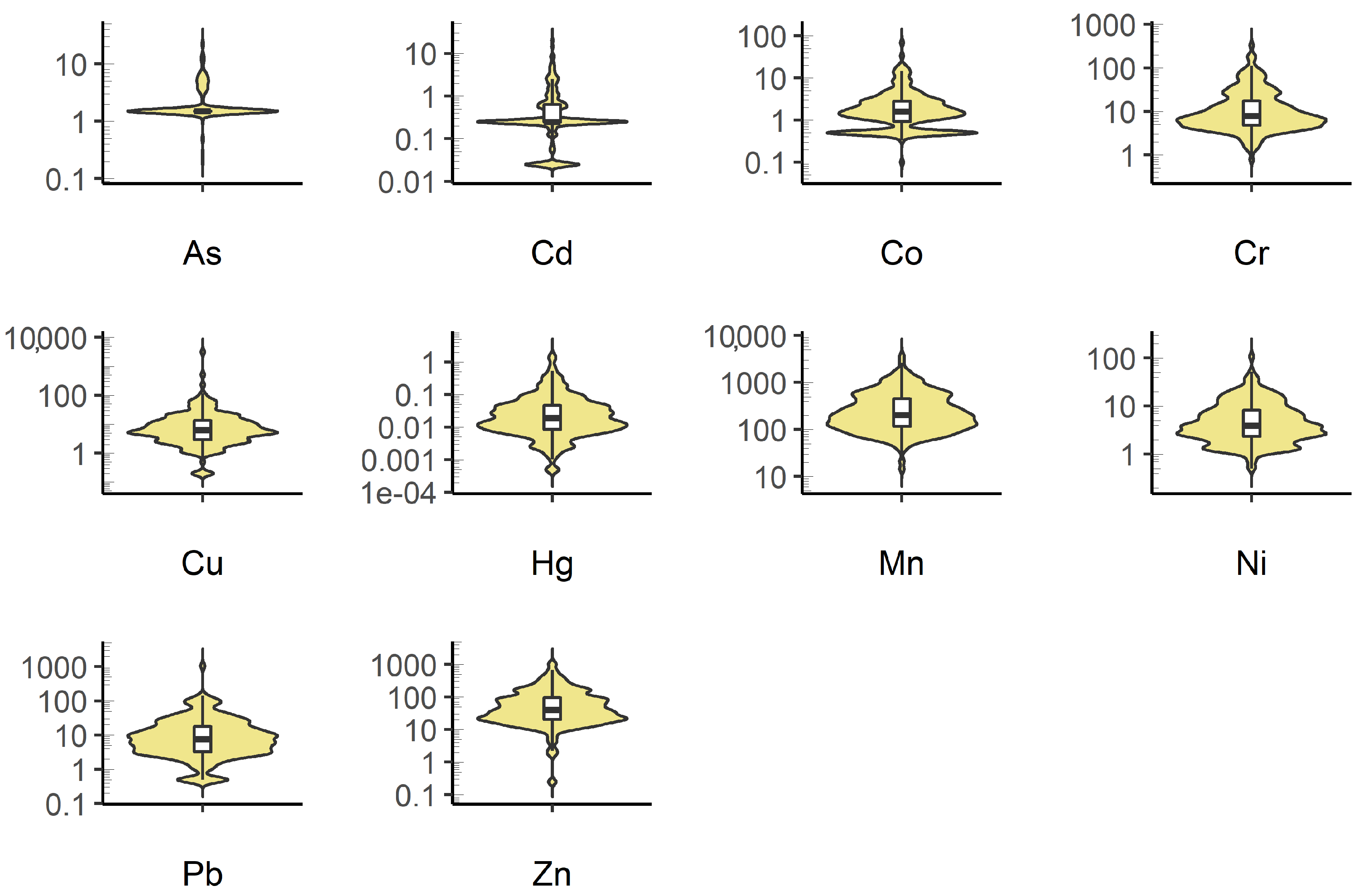 Ijerph 20 05869 g002 Ijerph 20 05869 g002