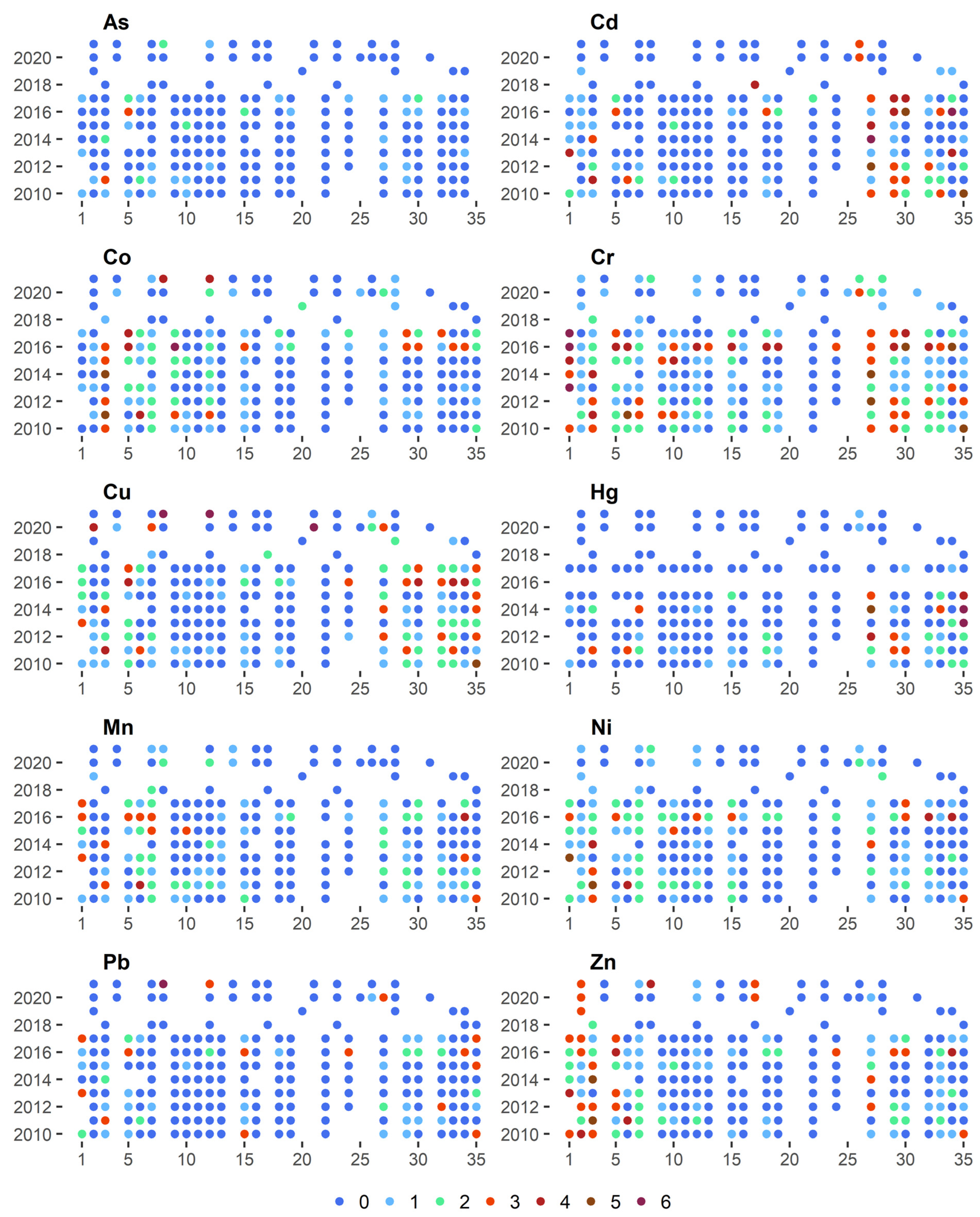 Ijerph 20 05869 g003 Ijerph 20 05869 g003