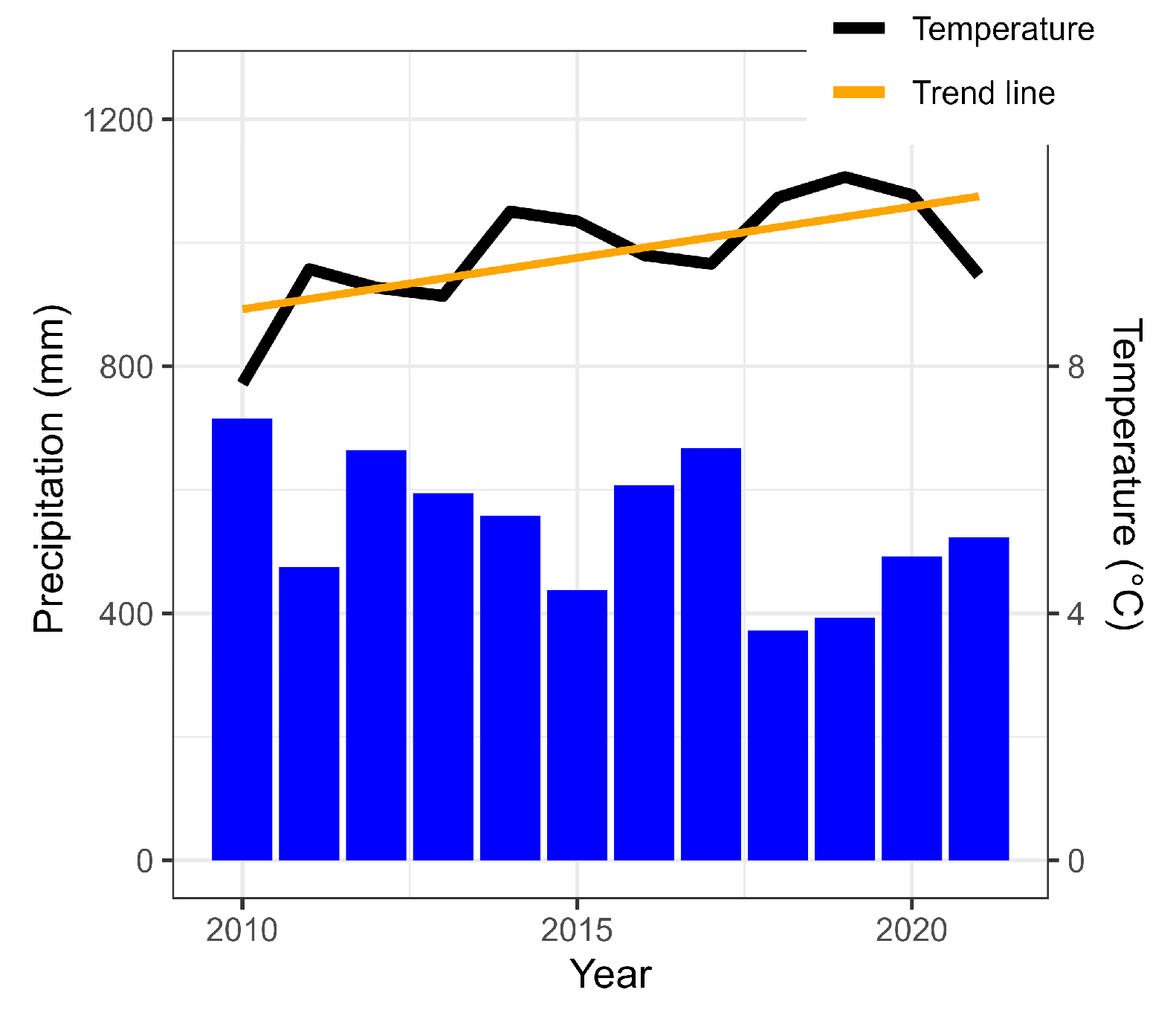 Ijerph 20 05869 g011 Ijerph 20 05869 g011