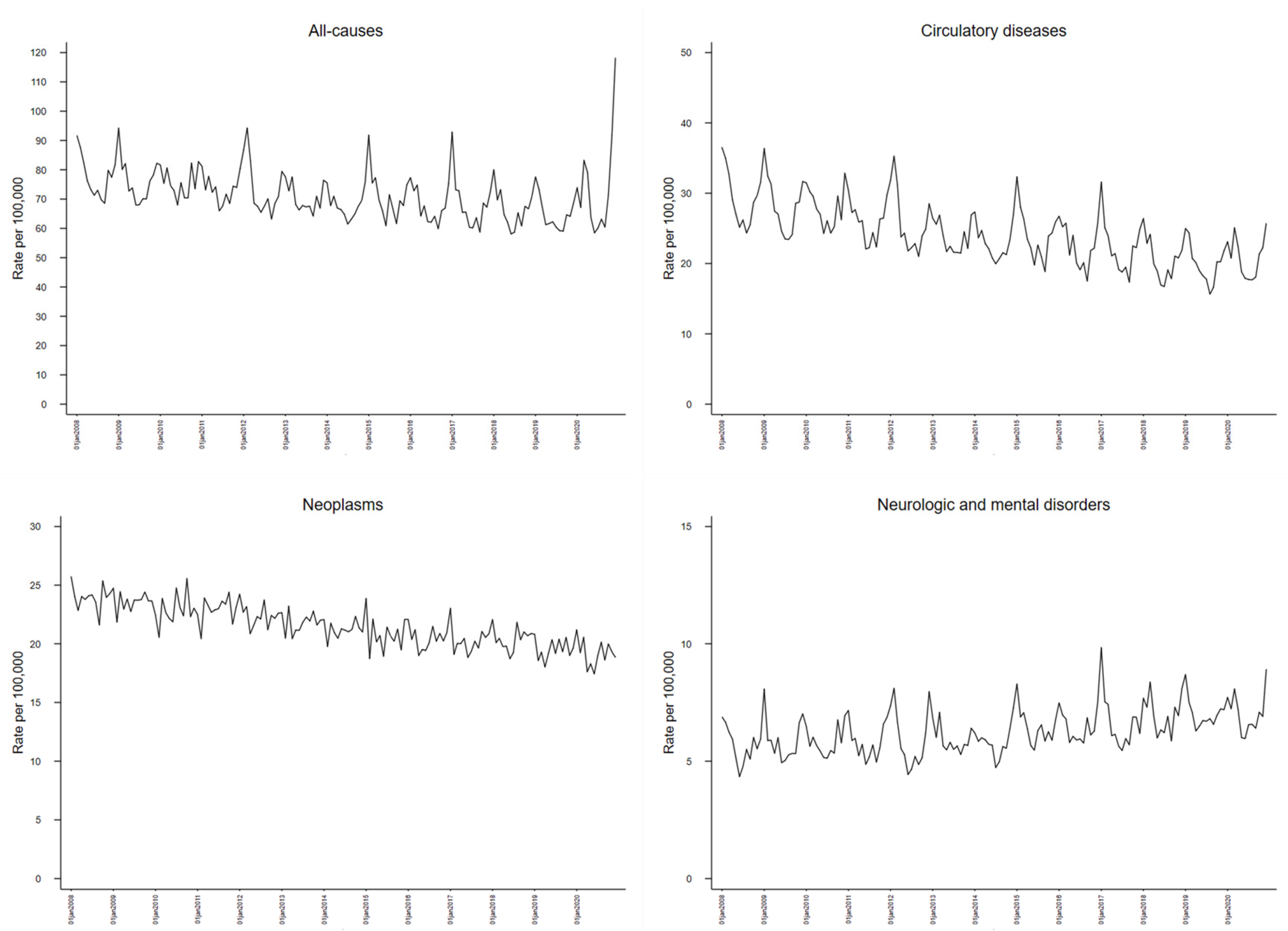 Ijerph 20 05941 g001