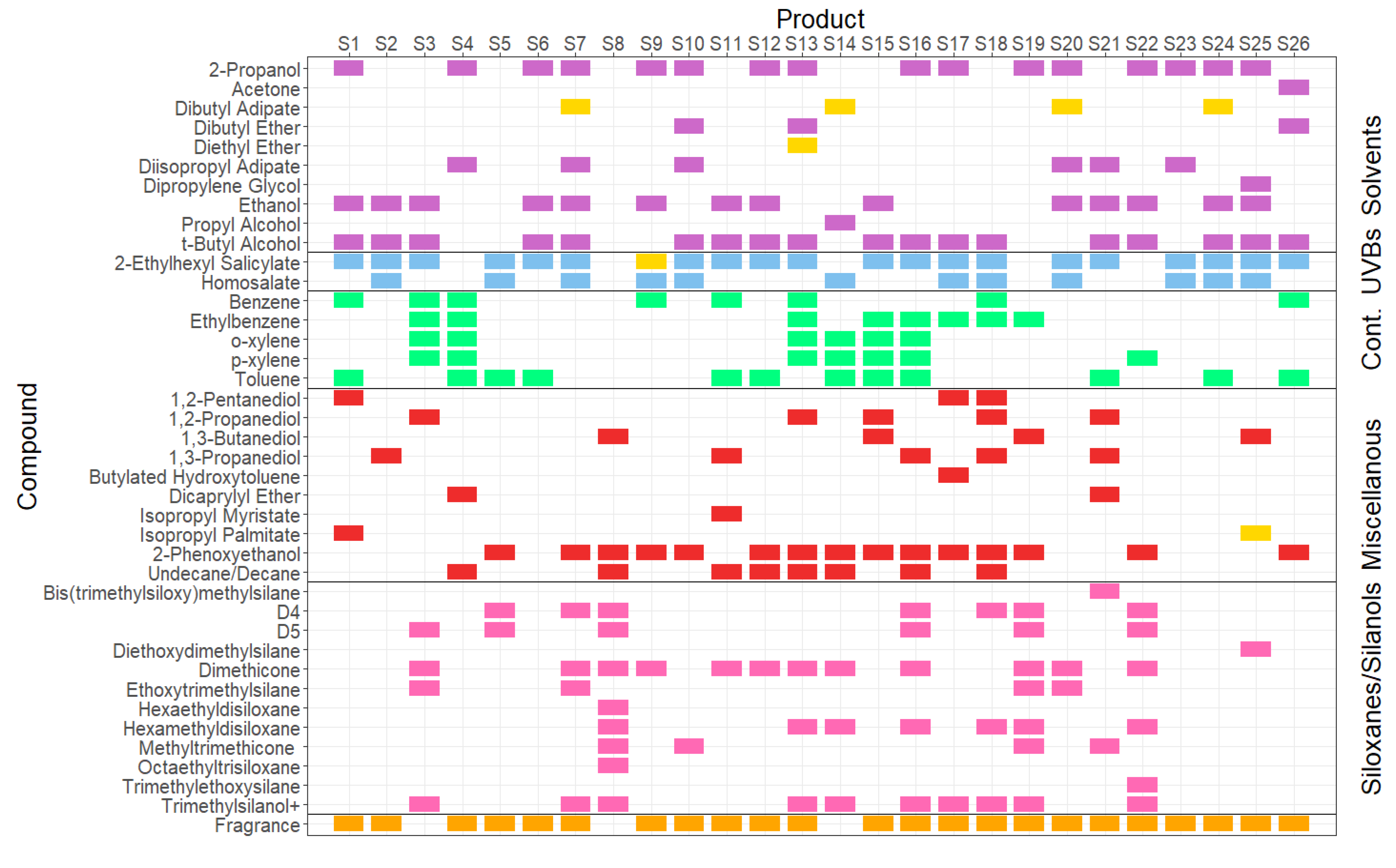 Ijerph 20 05944 g002 Ijerph 20 05944 g002