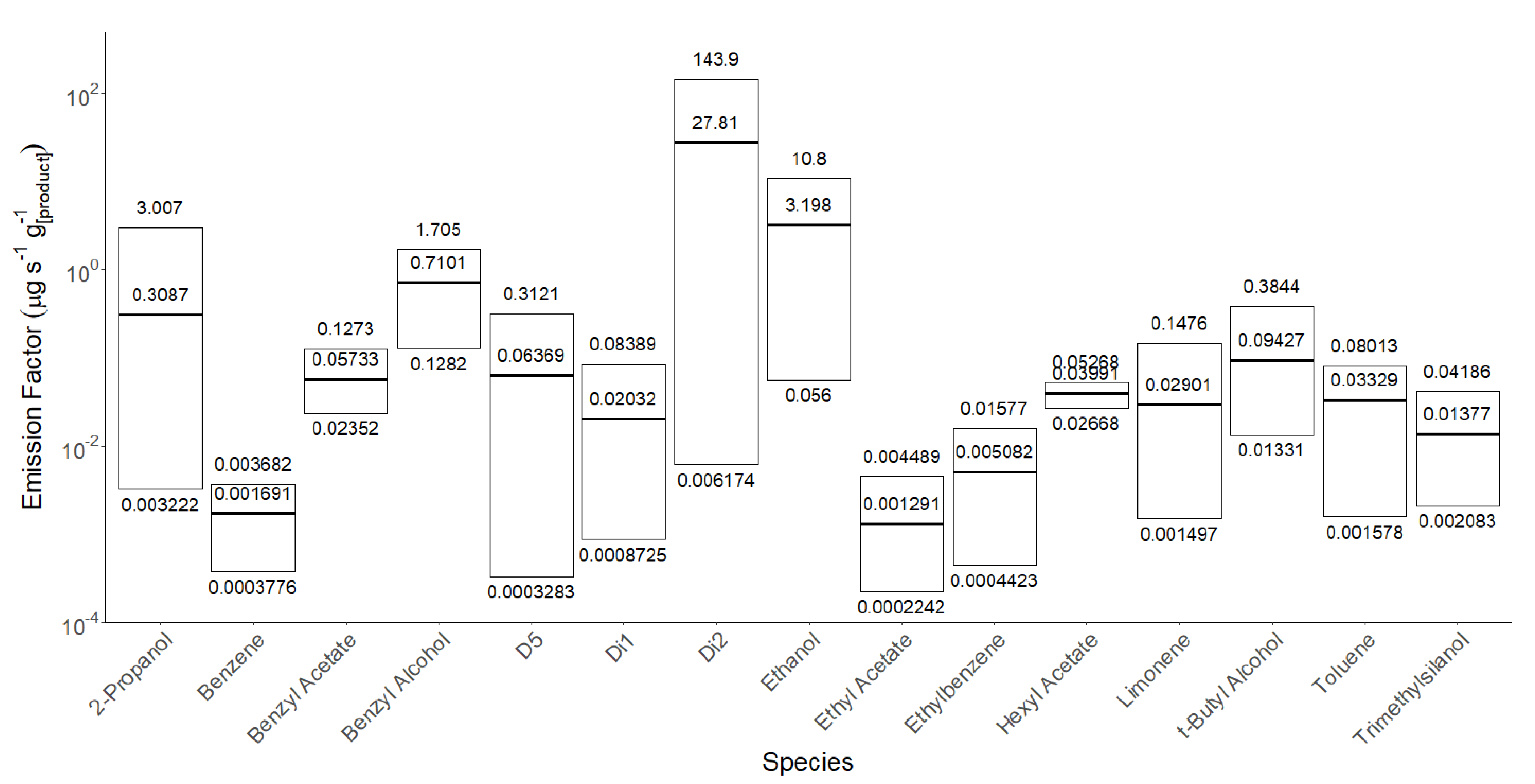 Ijerph 20 05944 g005 Ijerph 20 05944 g005