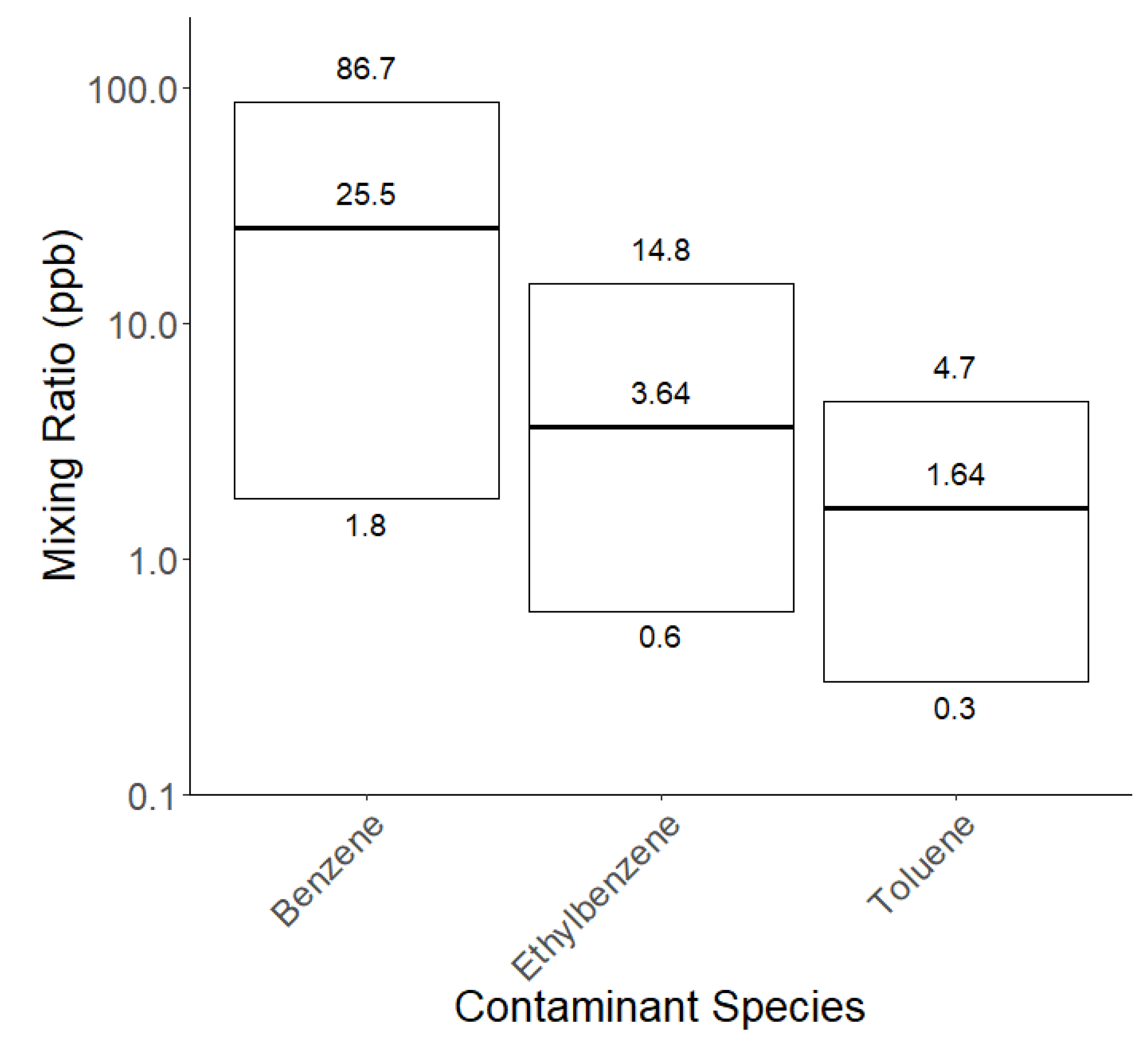 Ijerph 20 05944 g007 Ijerph 20 05944 g007