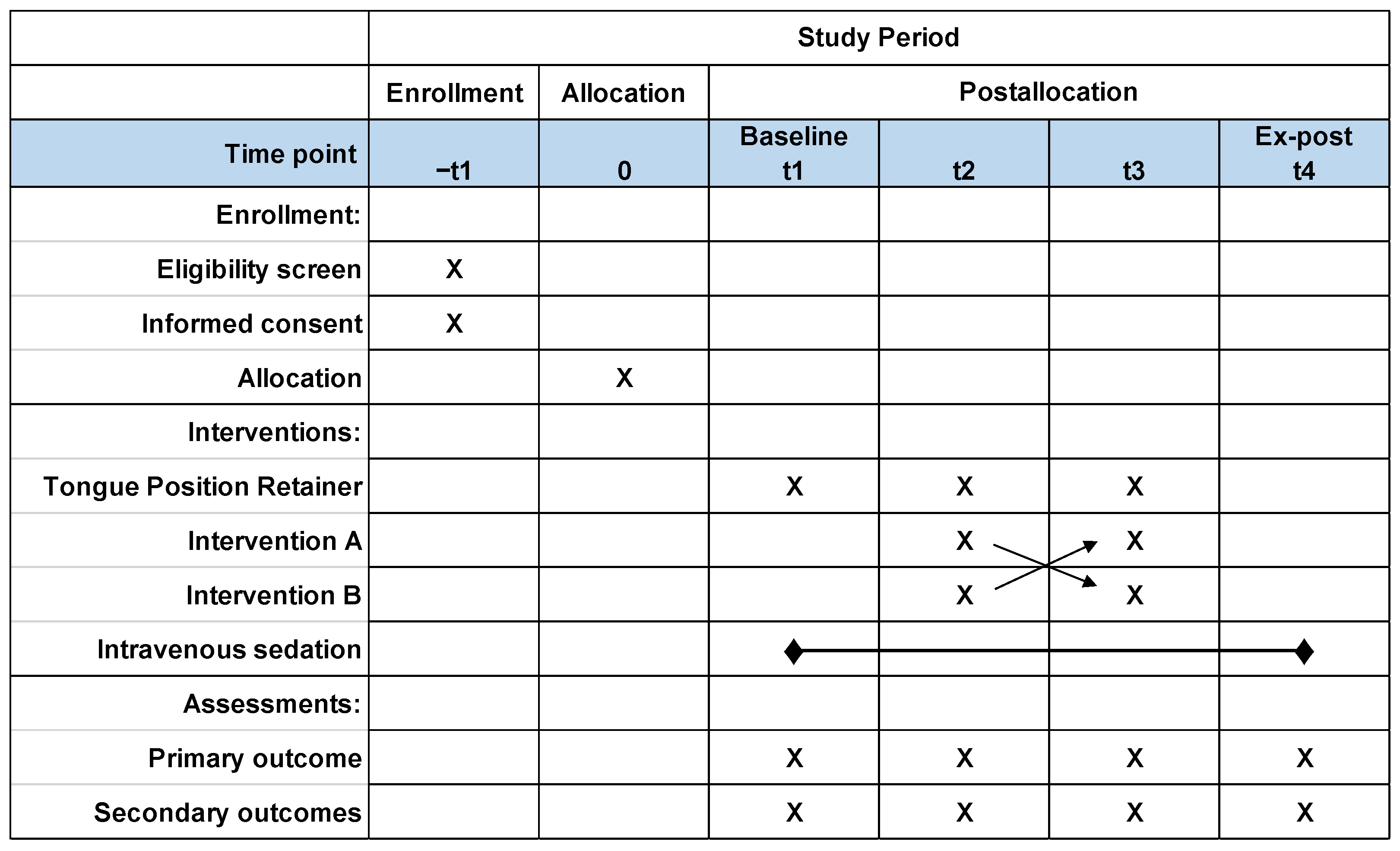 Ijerph 20 06026 g002 Ijerph 20 06026 g002
