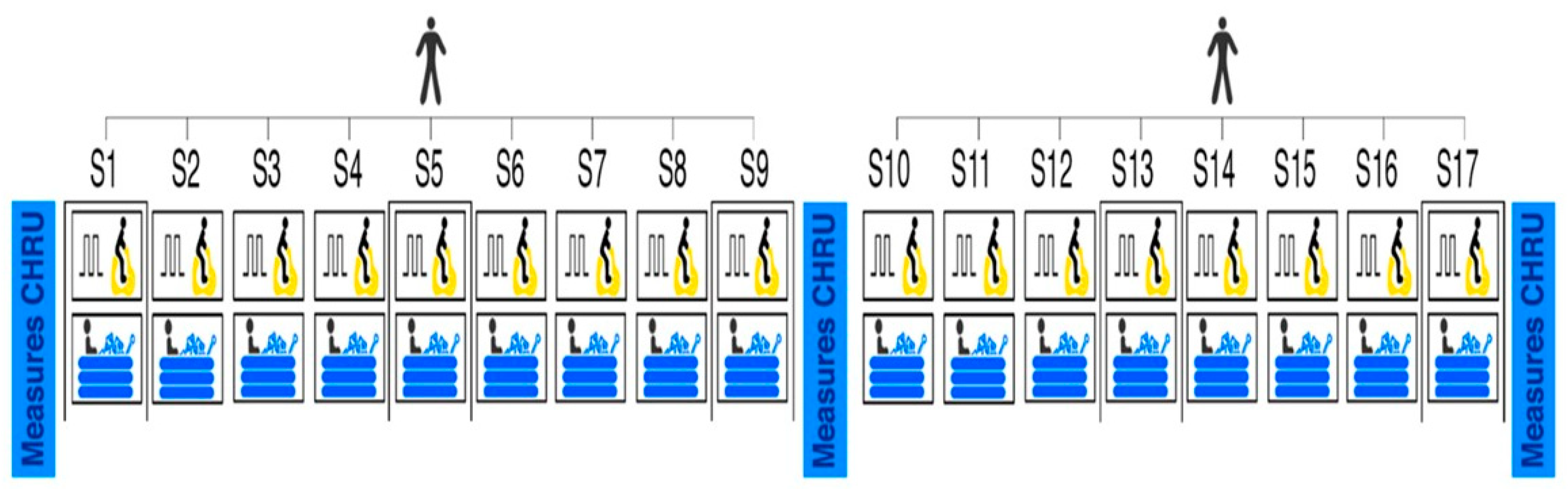 Ijerph 20 06128 g001 Ijerph 20 06128 g001