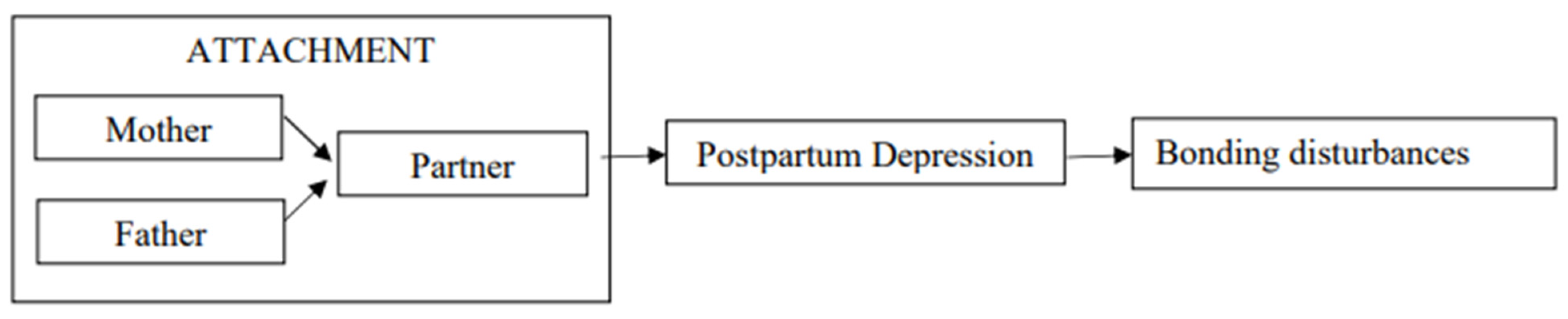 Ijerph 20 06155 g001 Ijerph 20 06155 g001
