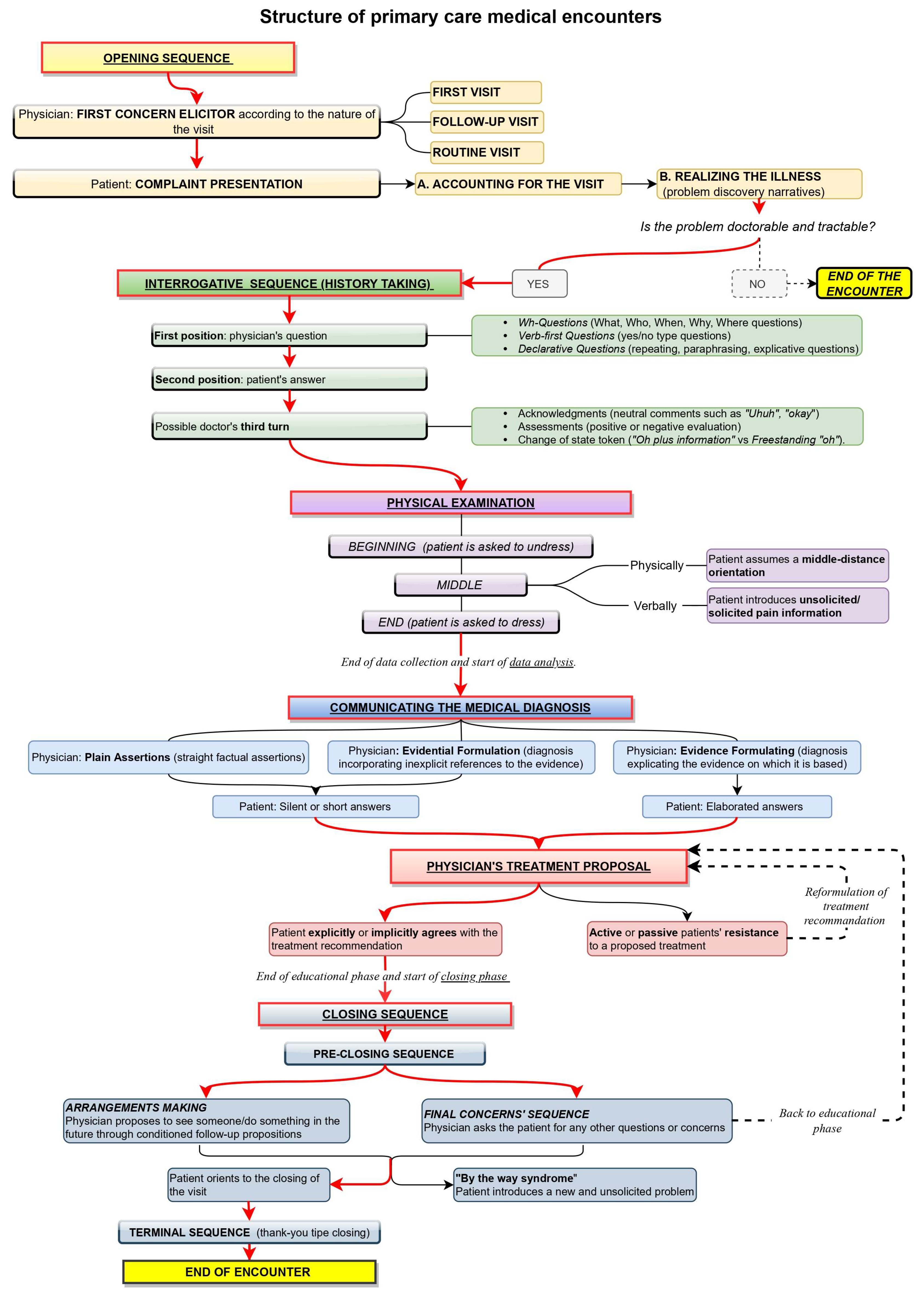 Ijerph 20 06182 g001 Ijerph 20 06182 g001