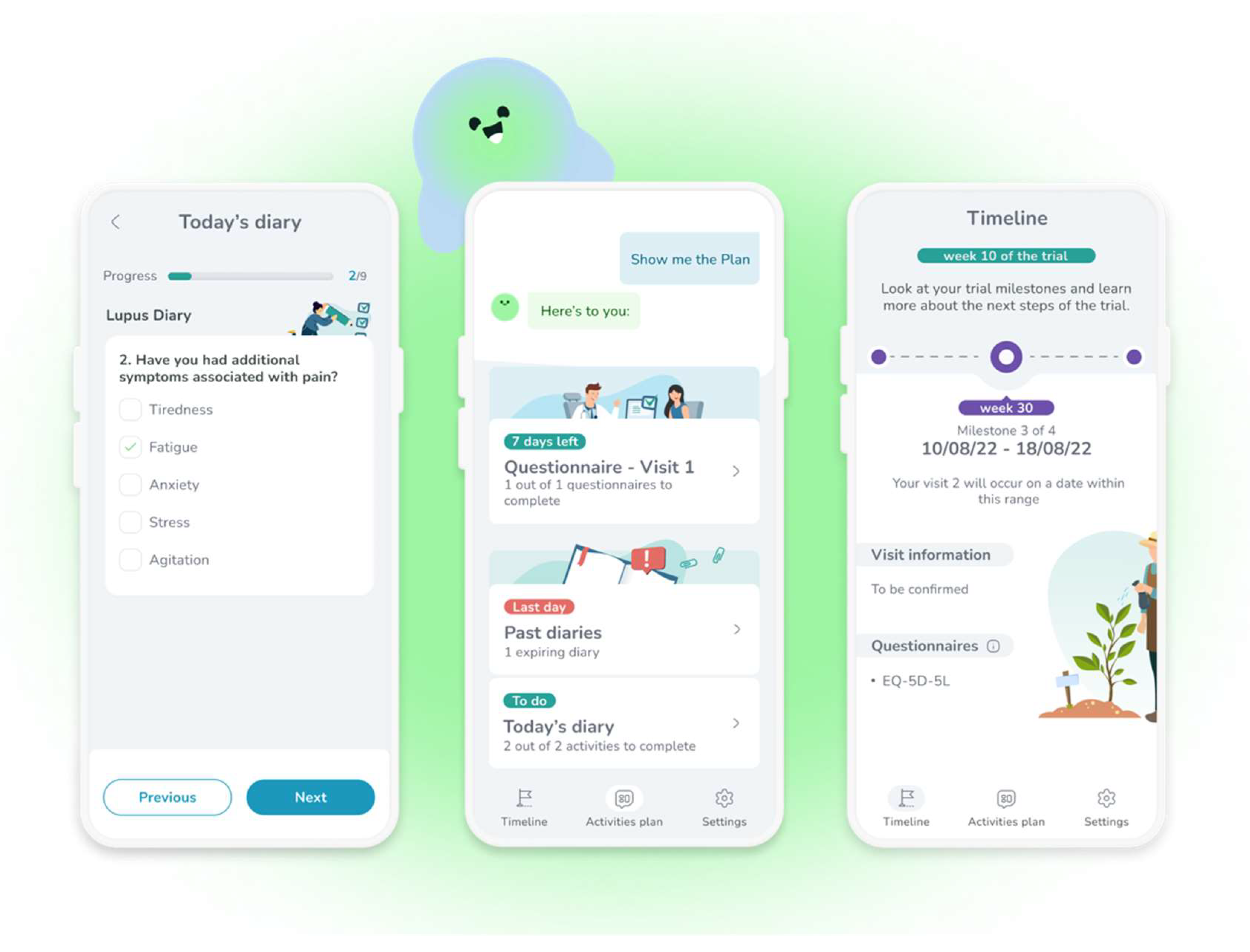 Ijerph 20 06182 g002 Ijerph 20 06182 g002