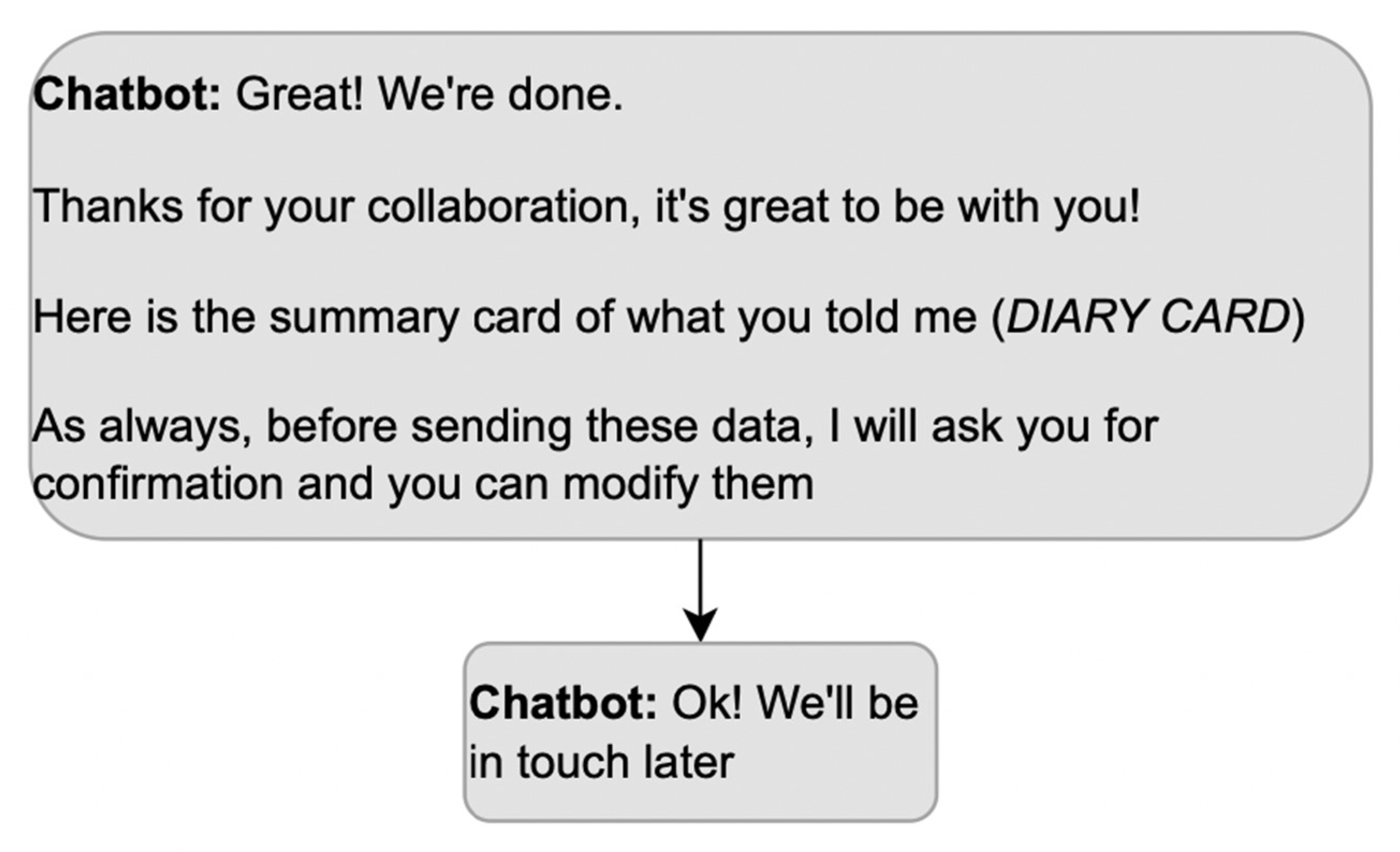 Ijerph 20 06182 g008 Ijerph 20 06182 g008