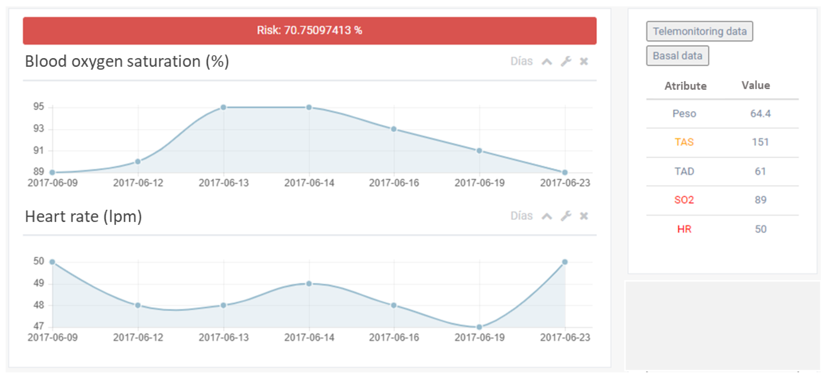 Ijerph 20 06200 g012 Ijerph 20 06200 g012