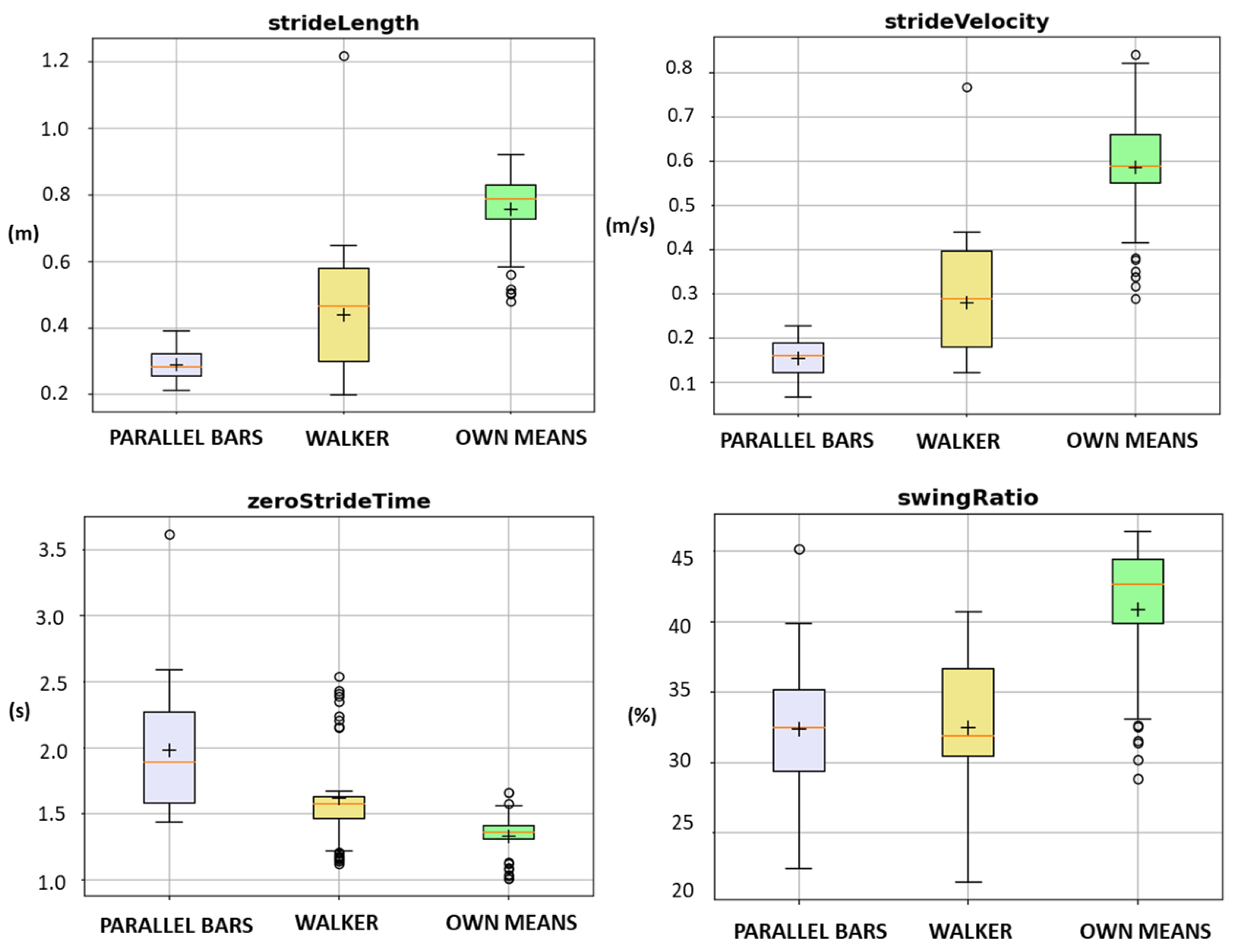 Ijerph 20 06200 g015 Ijerph 20 06200 g015