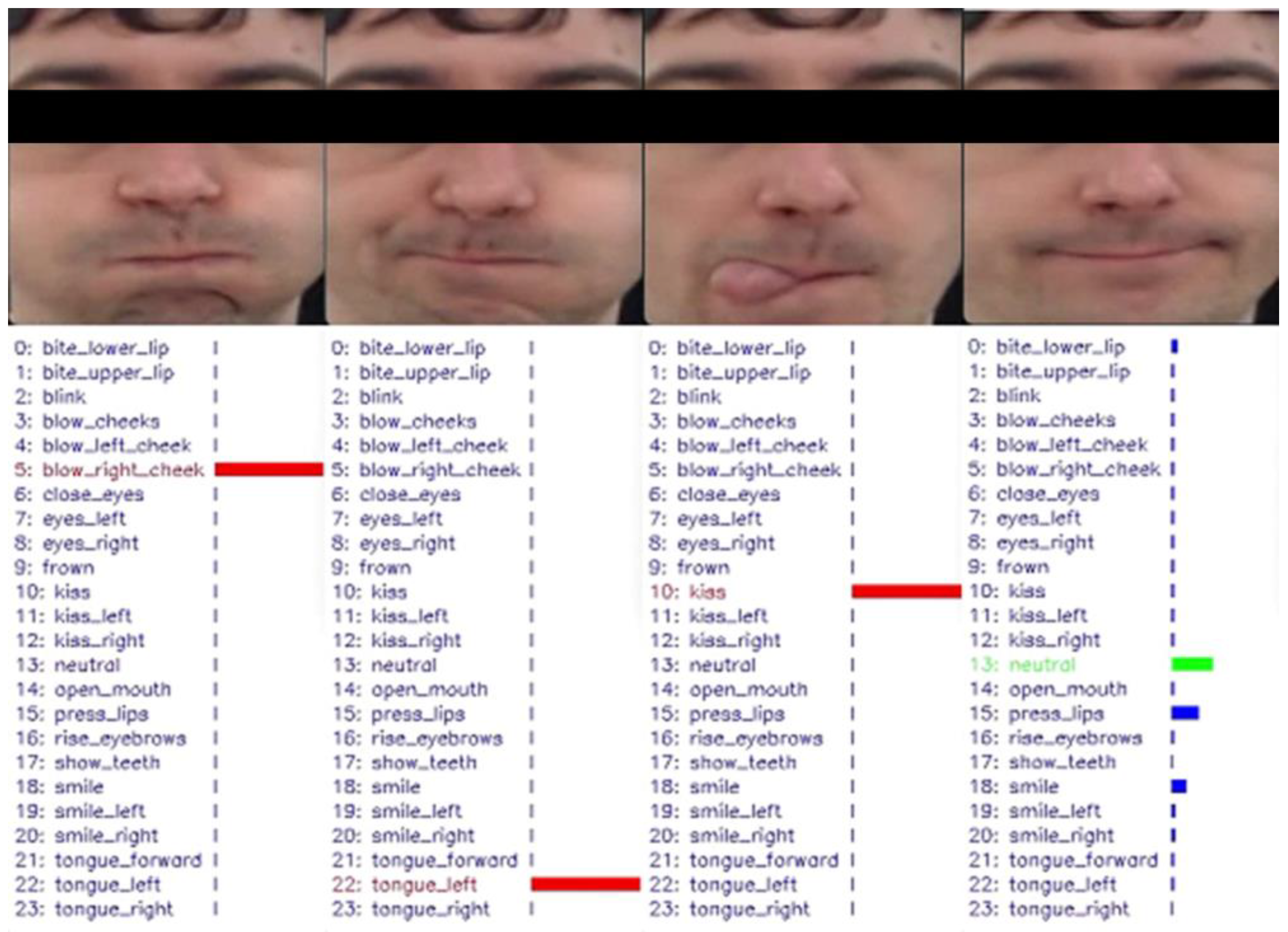 Ijerph 20 06200 g016 Ijerph 20 06200 g016