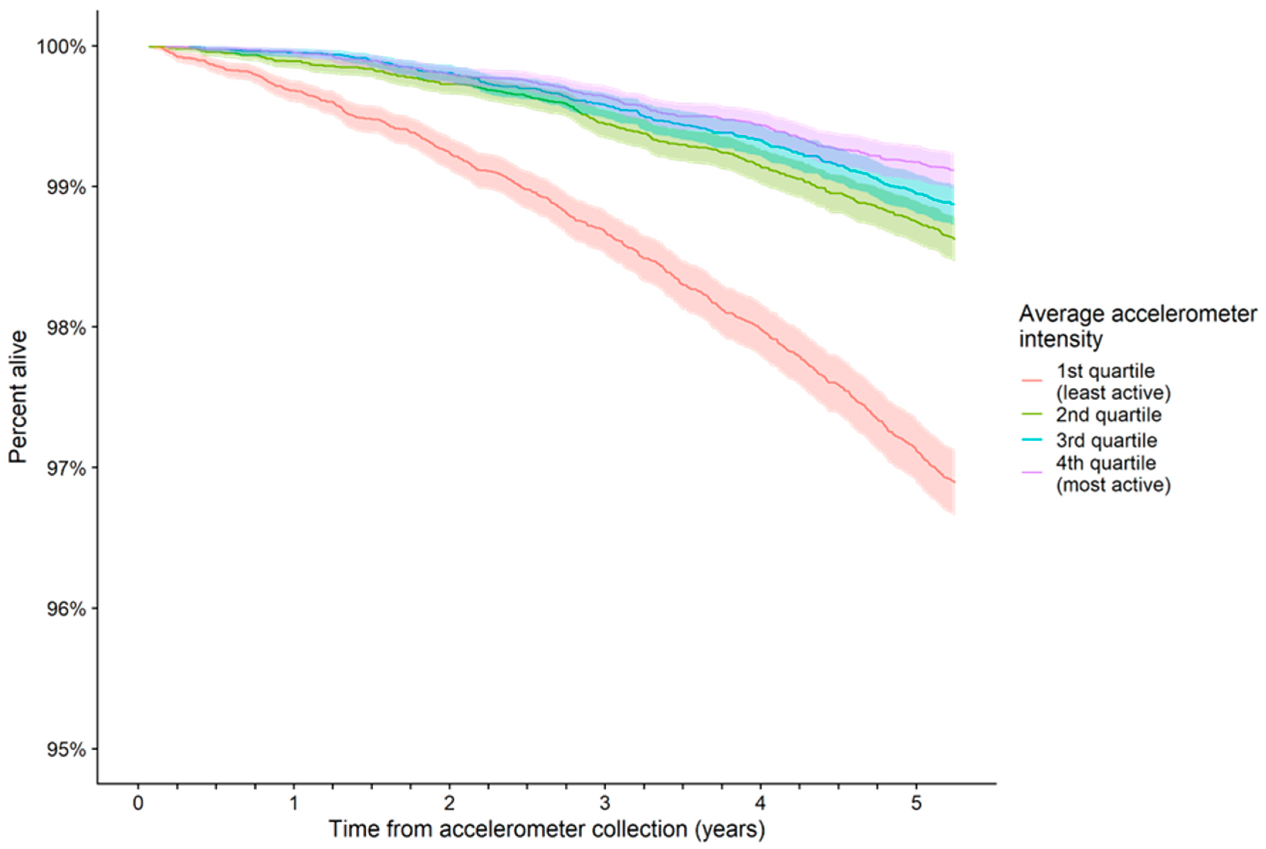 Ijerph 20 06401 g001