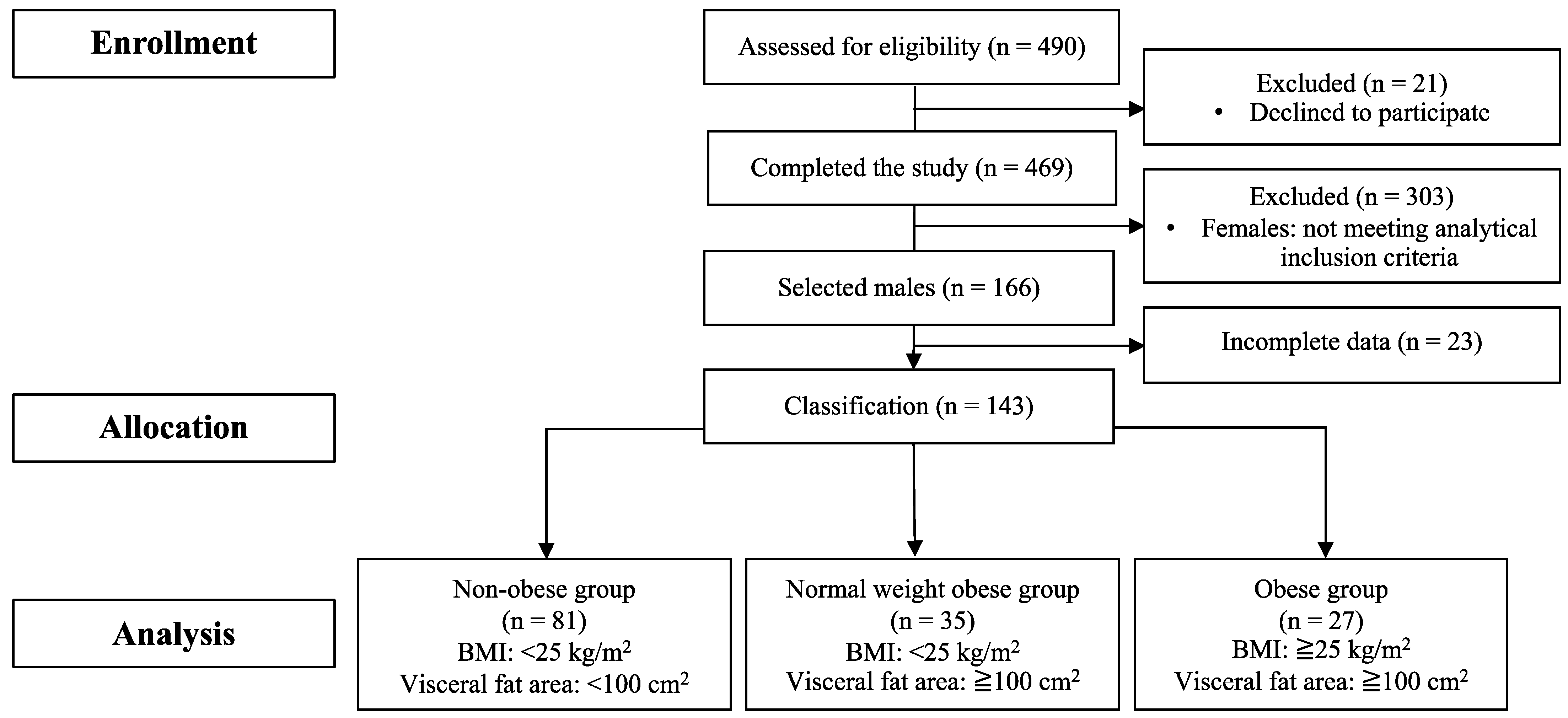 Ijerph 20 06408 g001 Ijerph 20 06408 g001