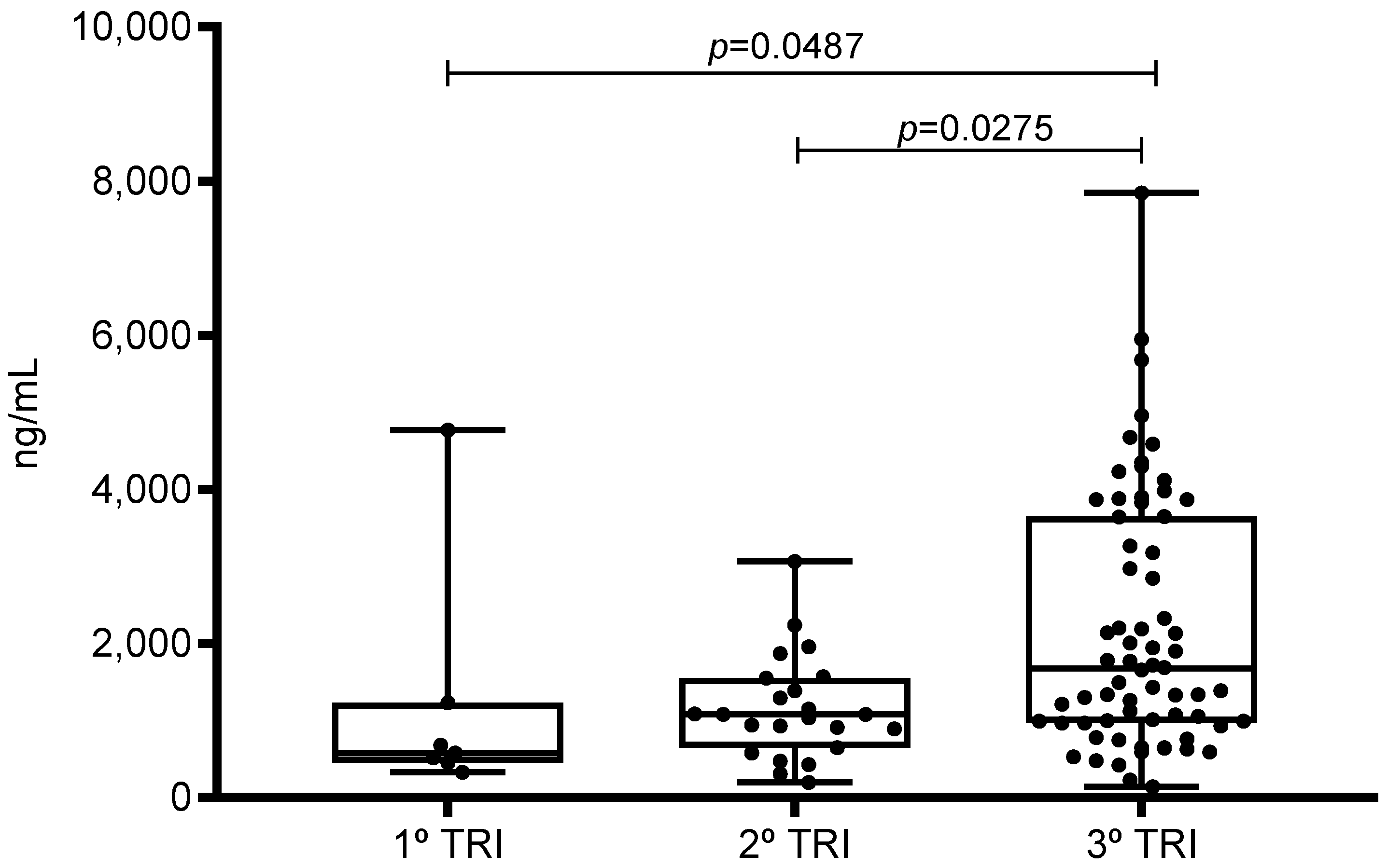 Ijerph 20 06415 g003 Ijerph 20 06415 g003