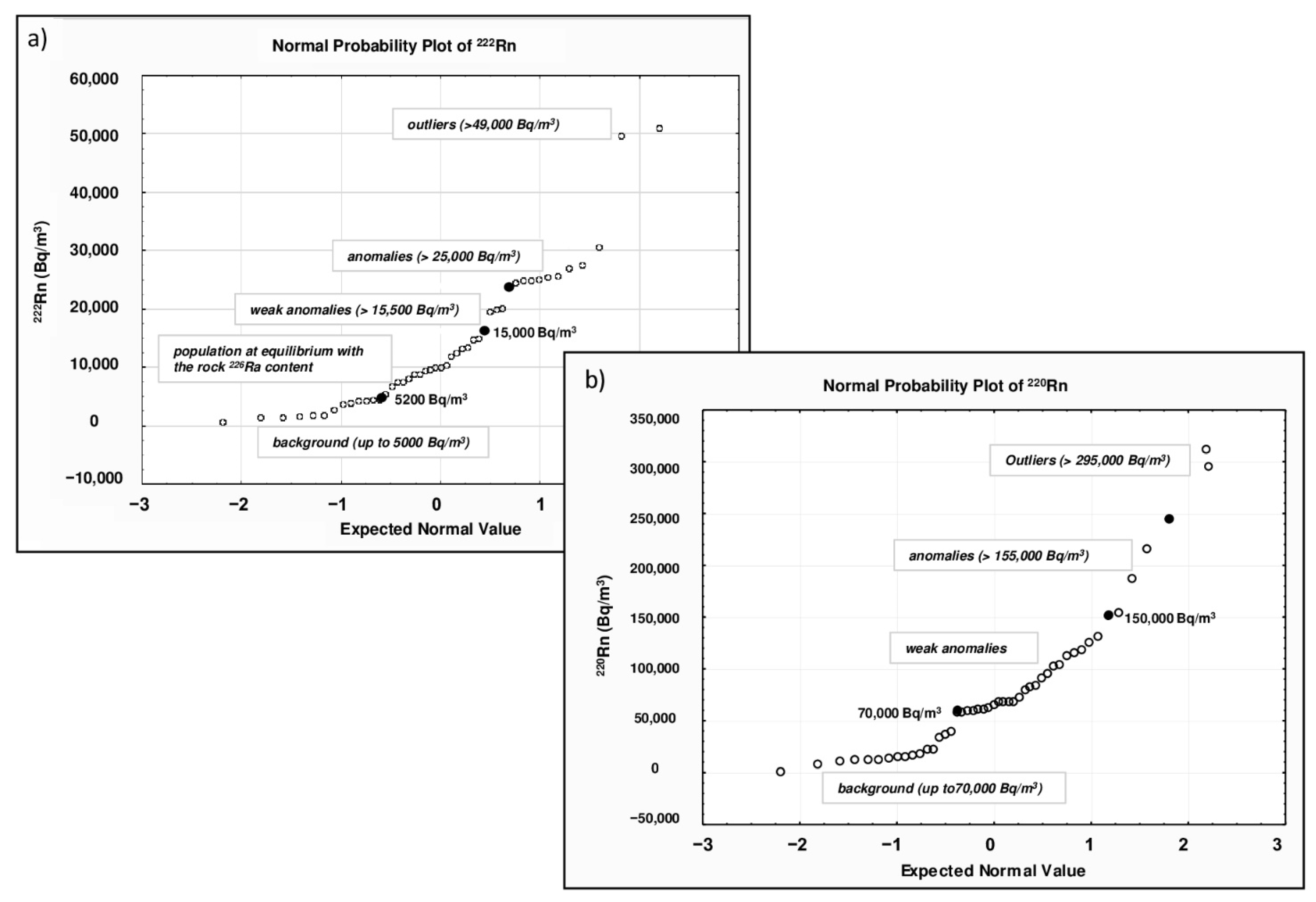 Ijerph 20 06420 g003 Ijerph 20 06420 g003