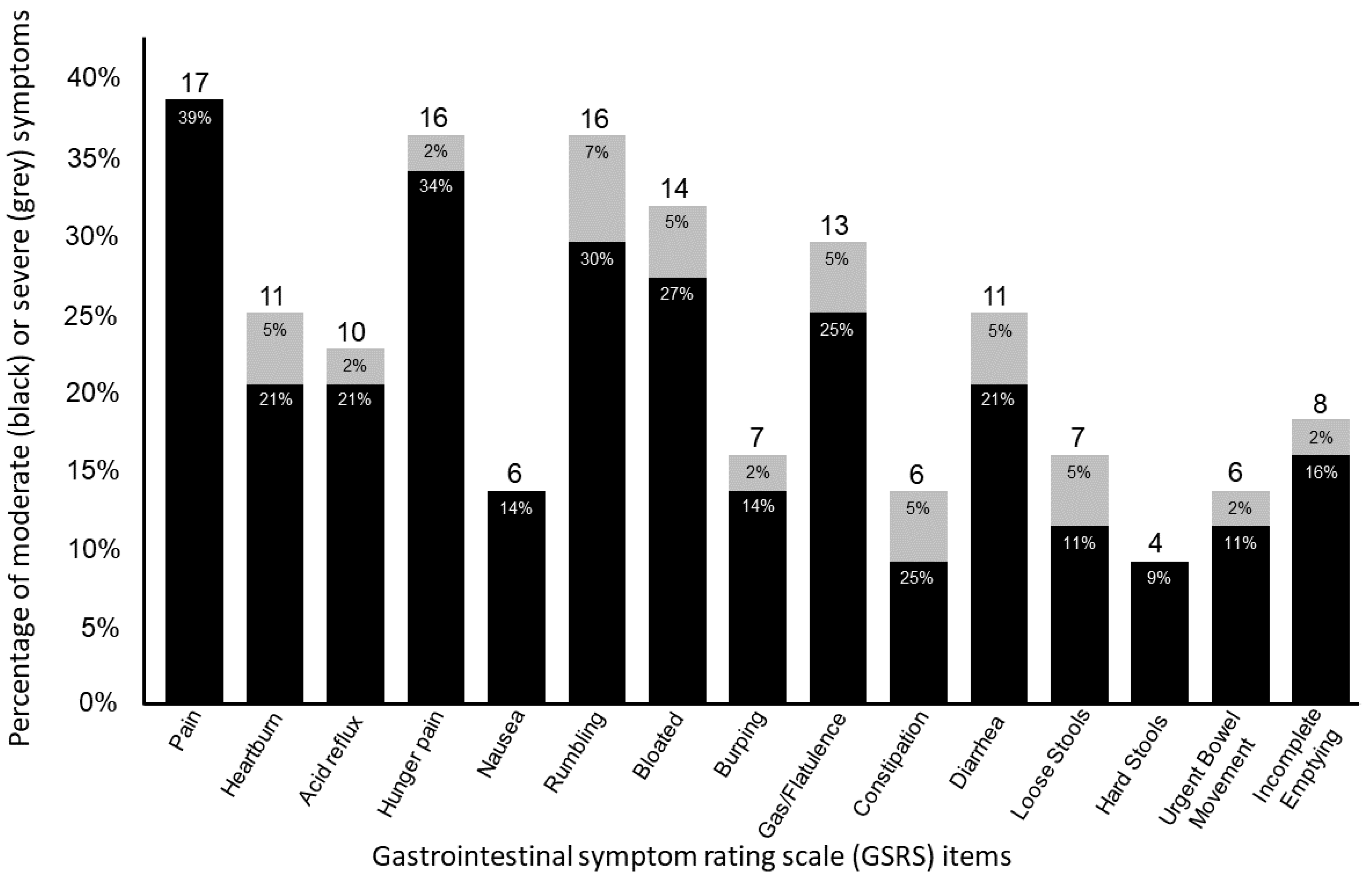 Ijerph 20 06453 g001 Ijerph 20 06453 g001