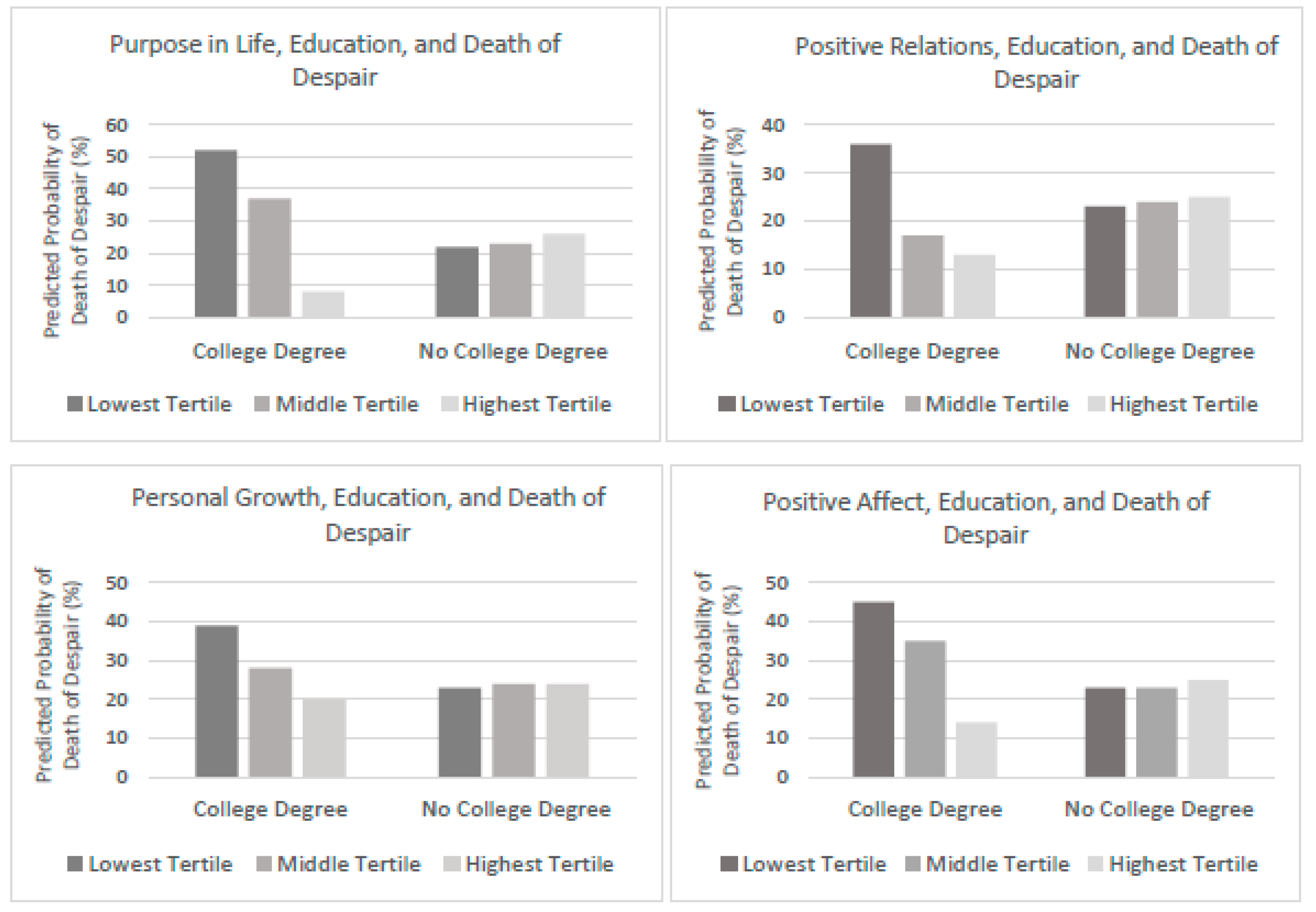 Ijerph 20 06480 g001 Ijerph 20 06480 g001