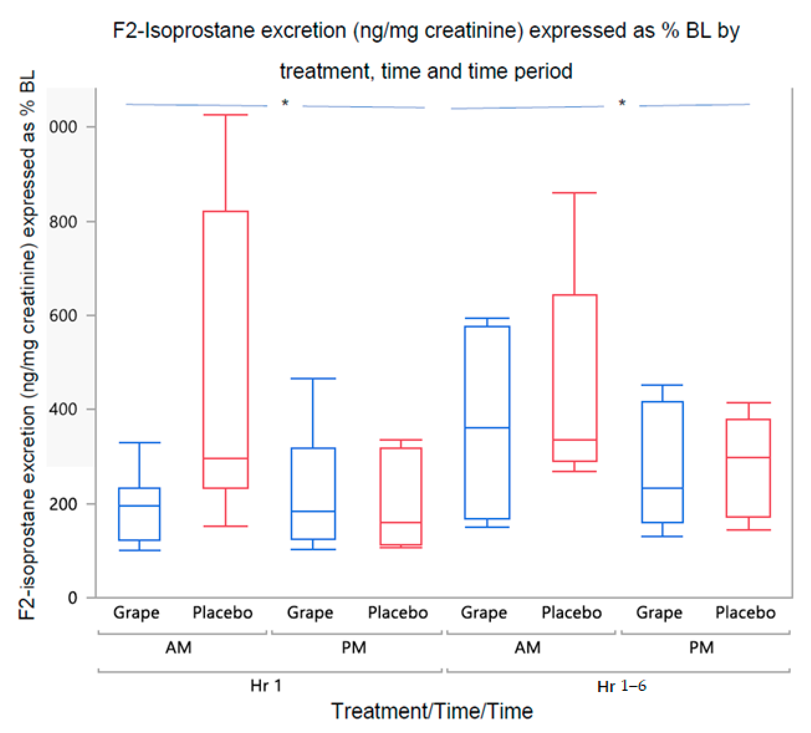 Ijerph 20 06502 g002