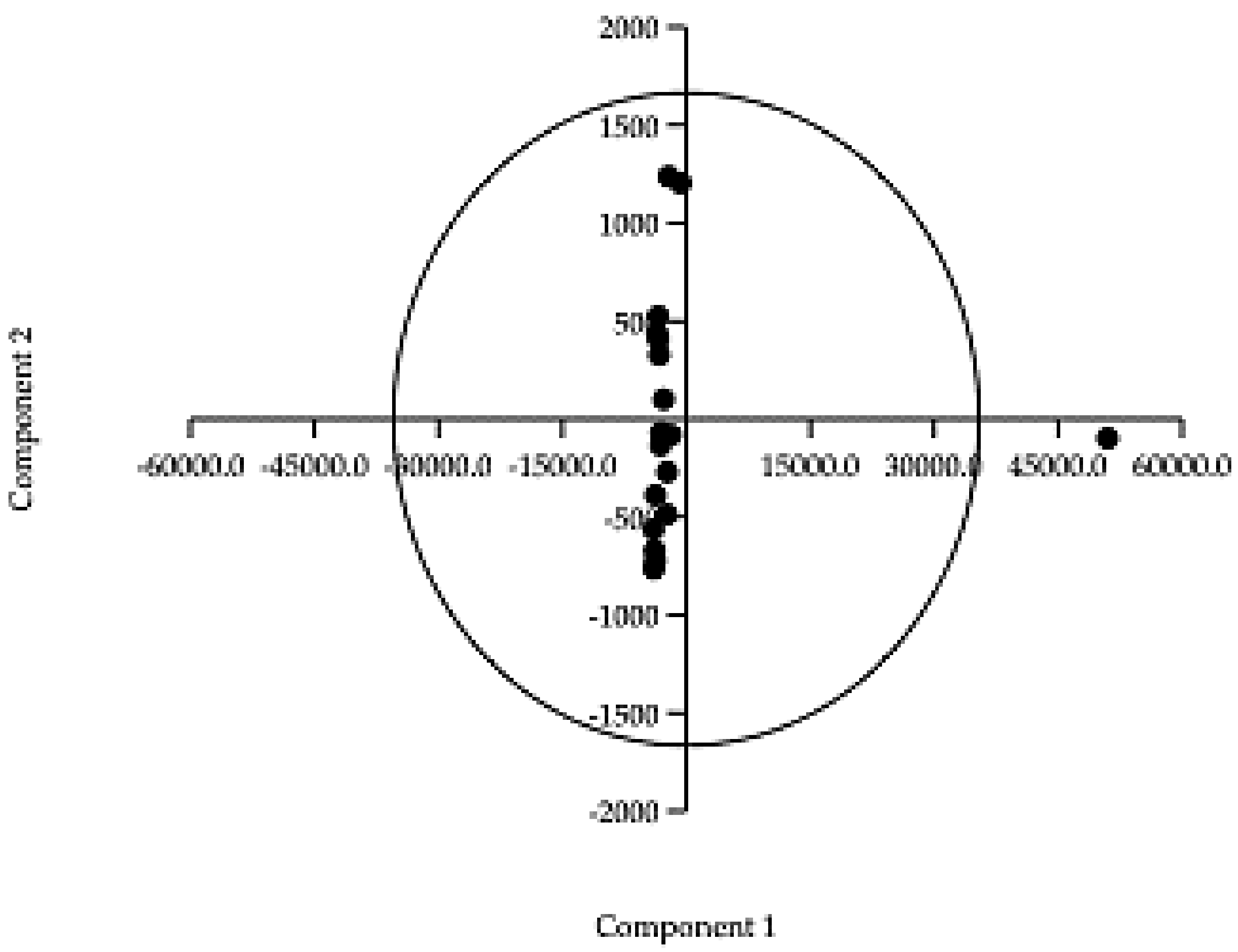 Ijerph 20 06559 g005 Ijerph 20 06559 g005