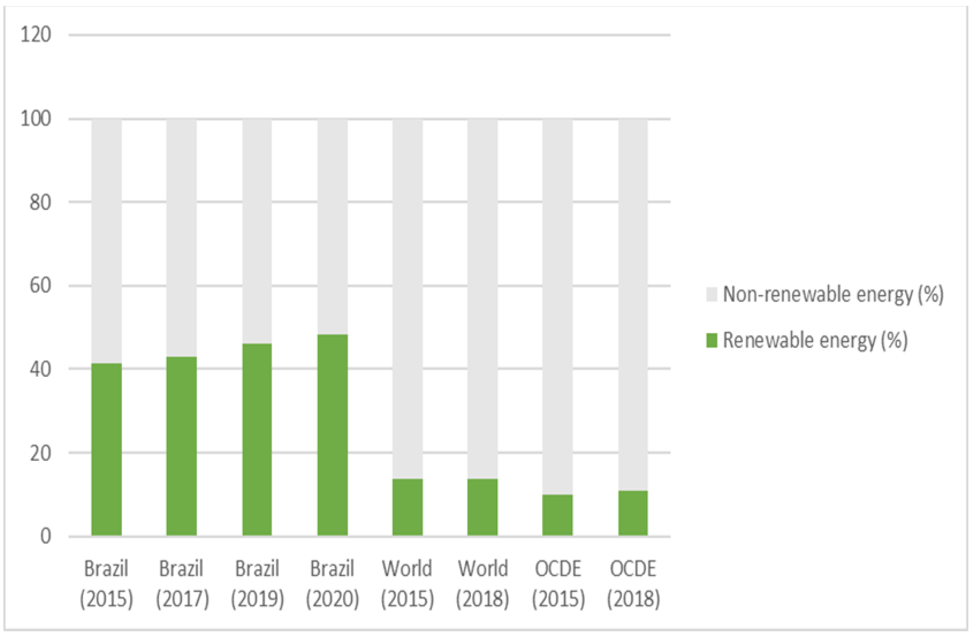 Ijerph 20 06597 g003