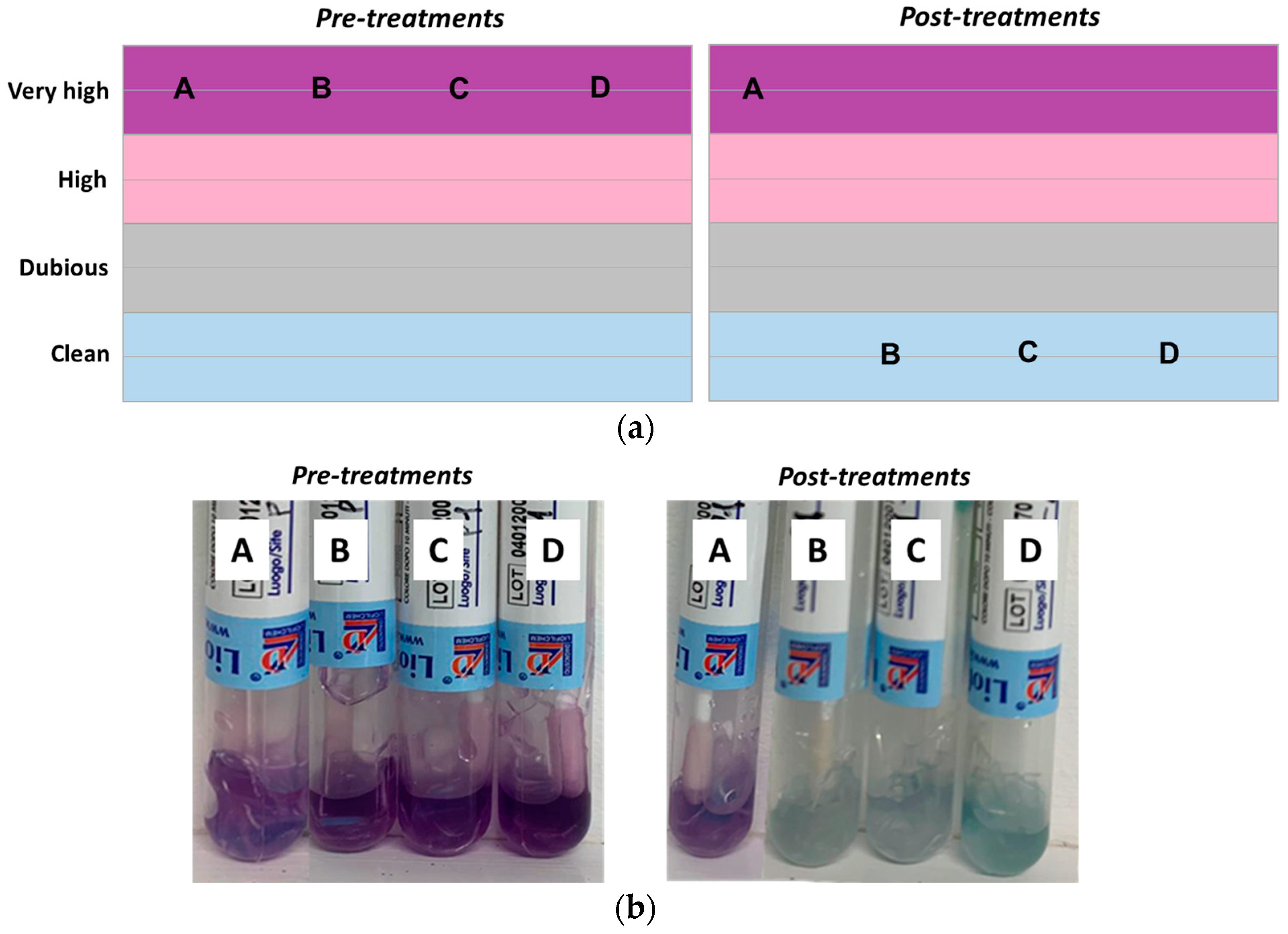 Ijerph 20 06712 g004 Ijerph 20 06712 g004