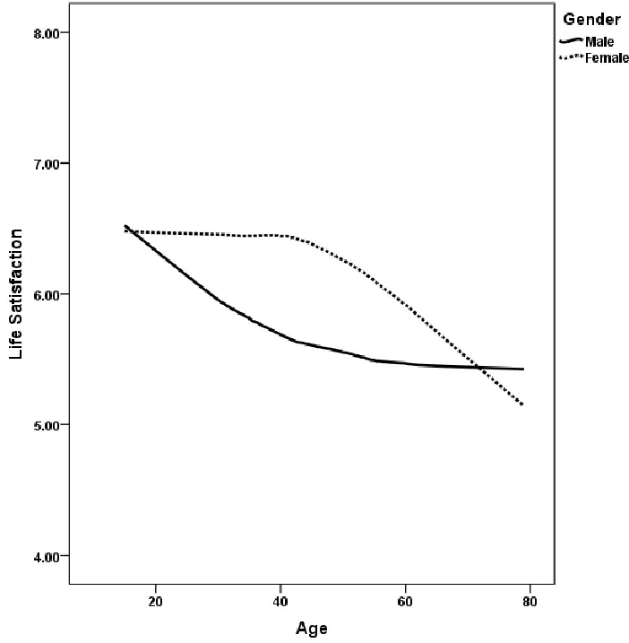 Ijerph 20 06745 g002