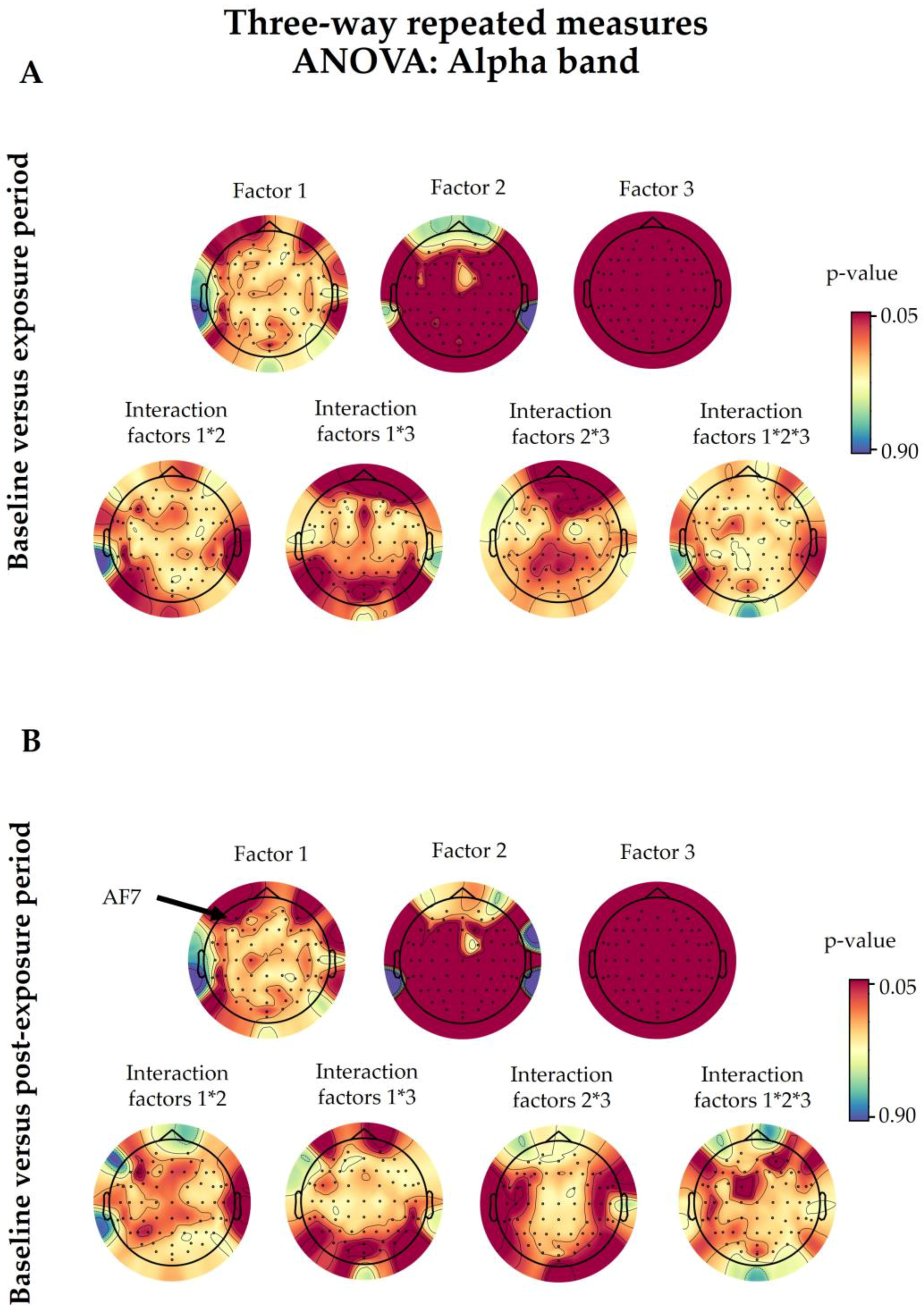 Ijerph 20 06793 g0a2