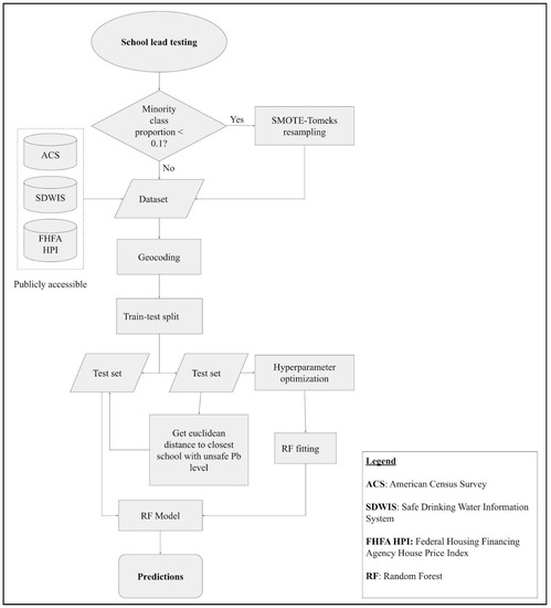 Contamination risks that could cause injuries cited in recalls of