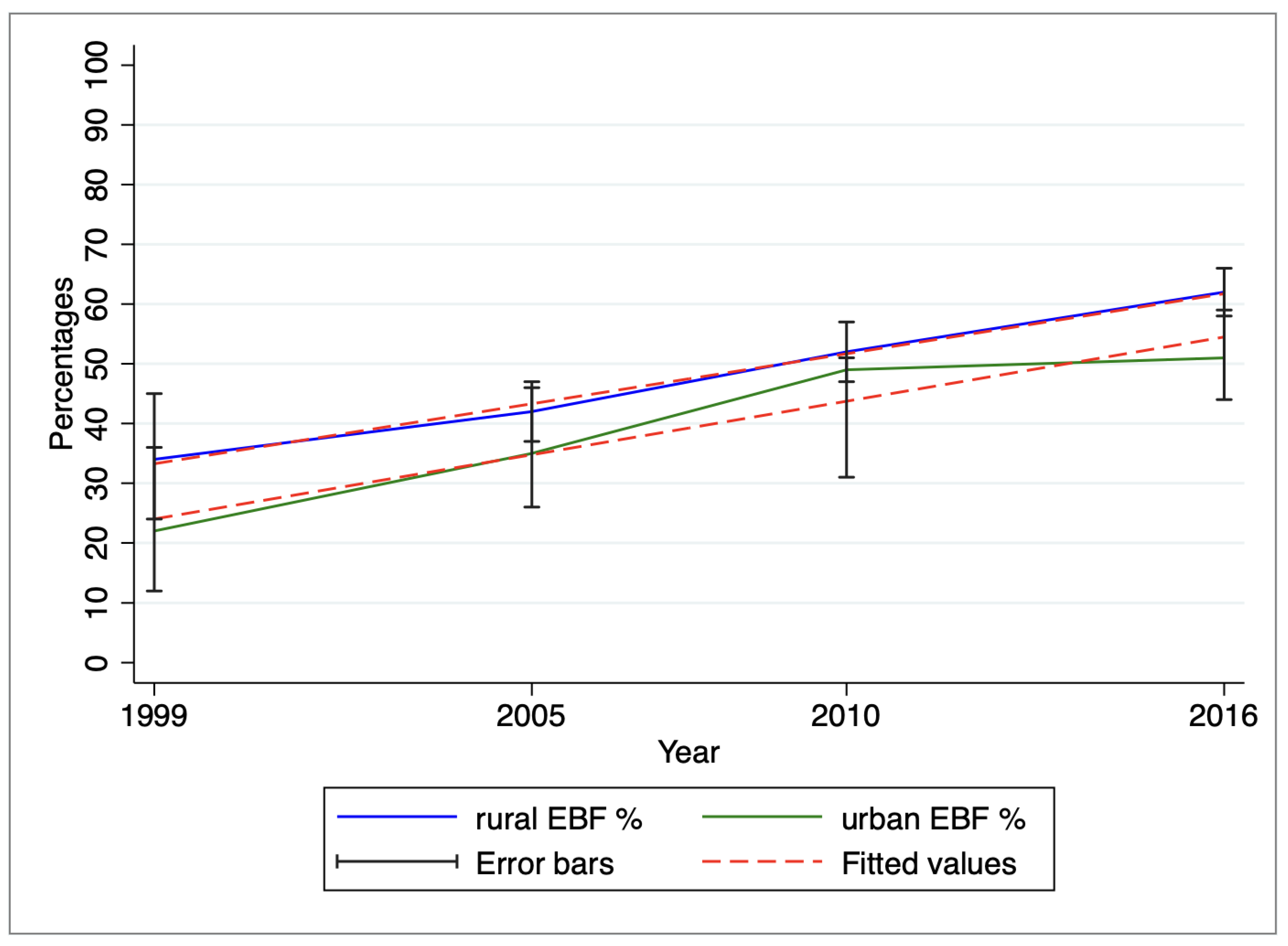 Ijerph 20 06904 g003 Ijerph 20 06904 g003
