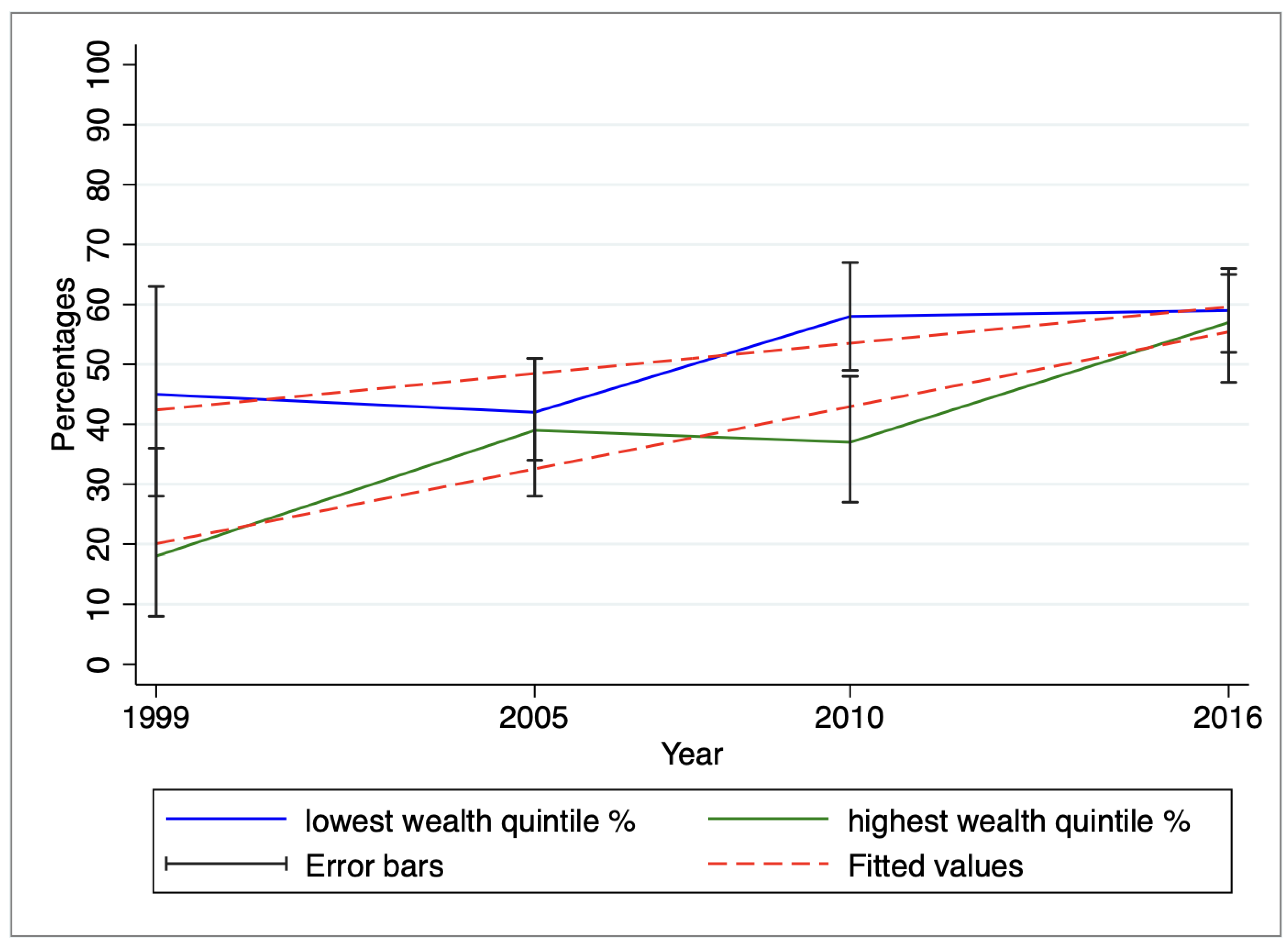 Ijerph 20 06904 g004 Ijerph 20 06904 g004