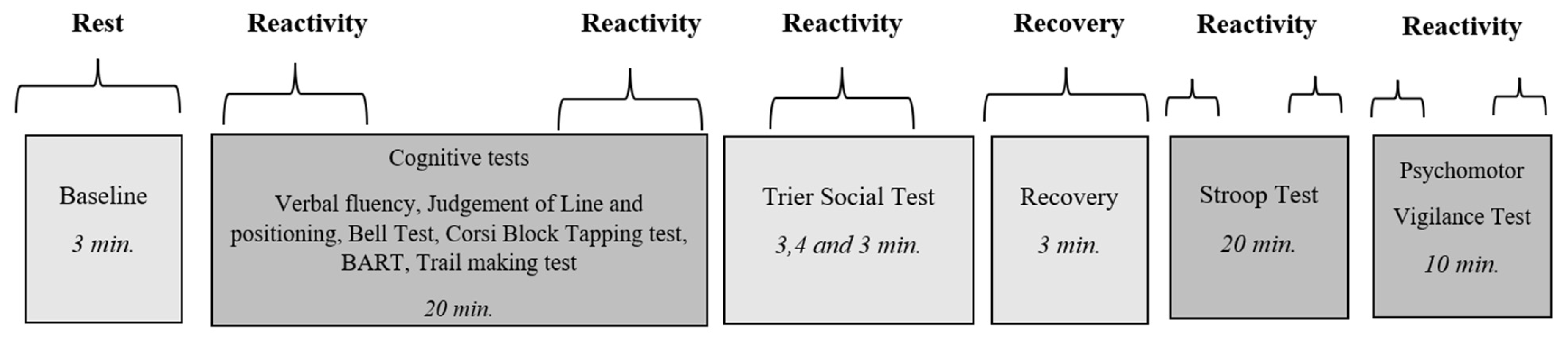 Ijerph 20 06919 g001 Ijerph 20 06919 g001