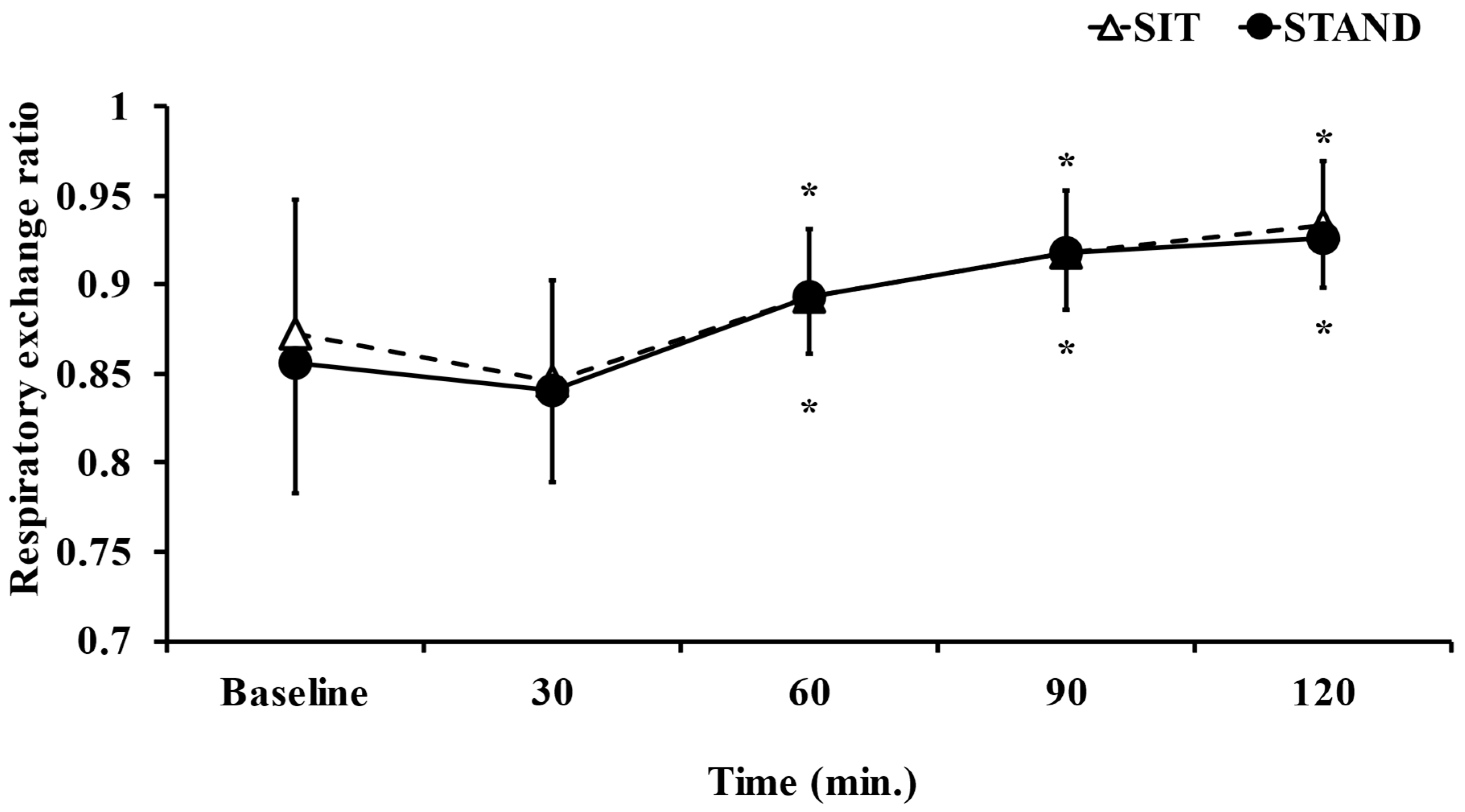 Ijerph 20 06934 g002