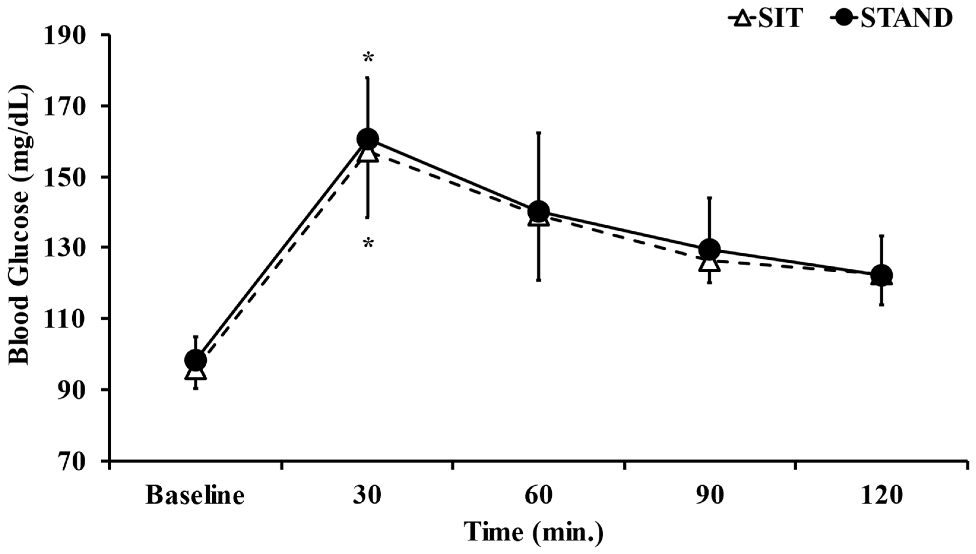 Ijerph 20 06934 g003